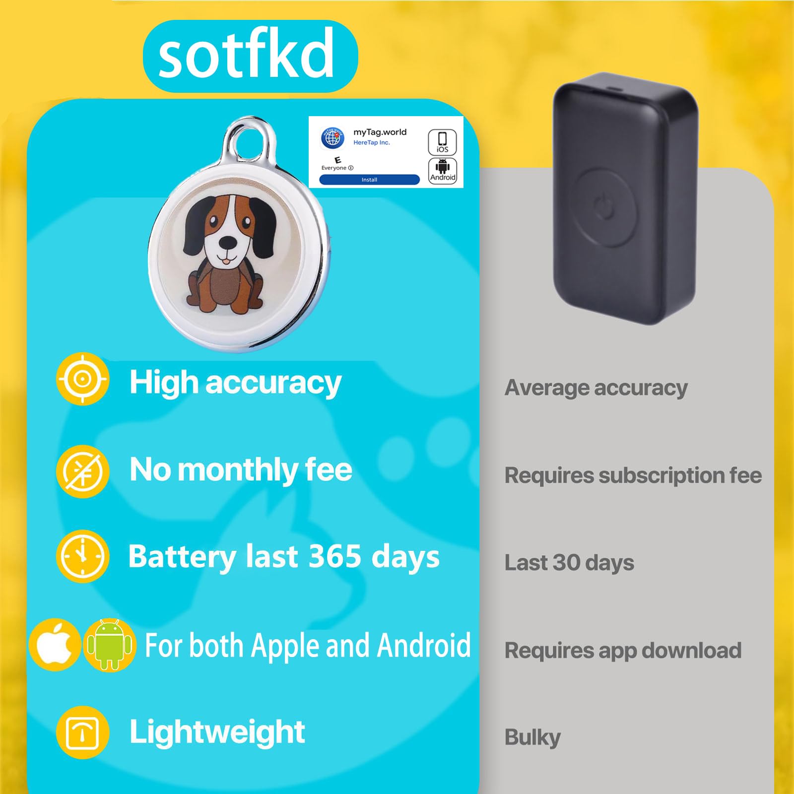Dog Tracker-GPS Dog Collar-GPS Tracker for Dogs-Pet Tracker for Dogs | Android and iOS Universal | No Monthly Fee | Waterproof | Works with Any Collar thumbnail 4