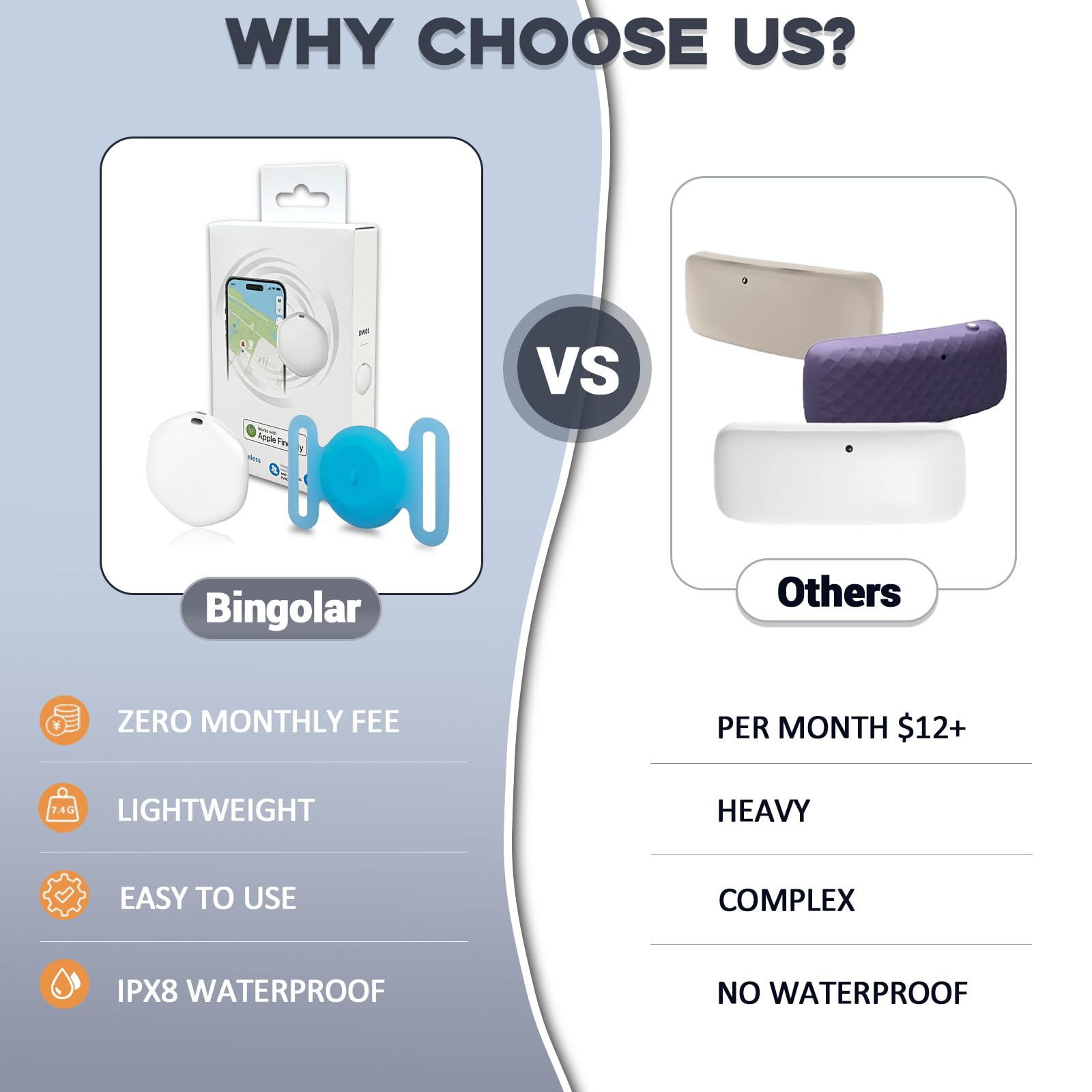 GPS Tracker for Dogs, Mini GPS Cat Tracker, IPX8 Waterproof GPS Tracker for Cats with Holder, No Monthly Fee, Work with Apple Find My(iOS Only), Smart Trackers for Dogs Finder Trackers Pets(Black) thumbnail 3