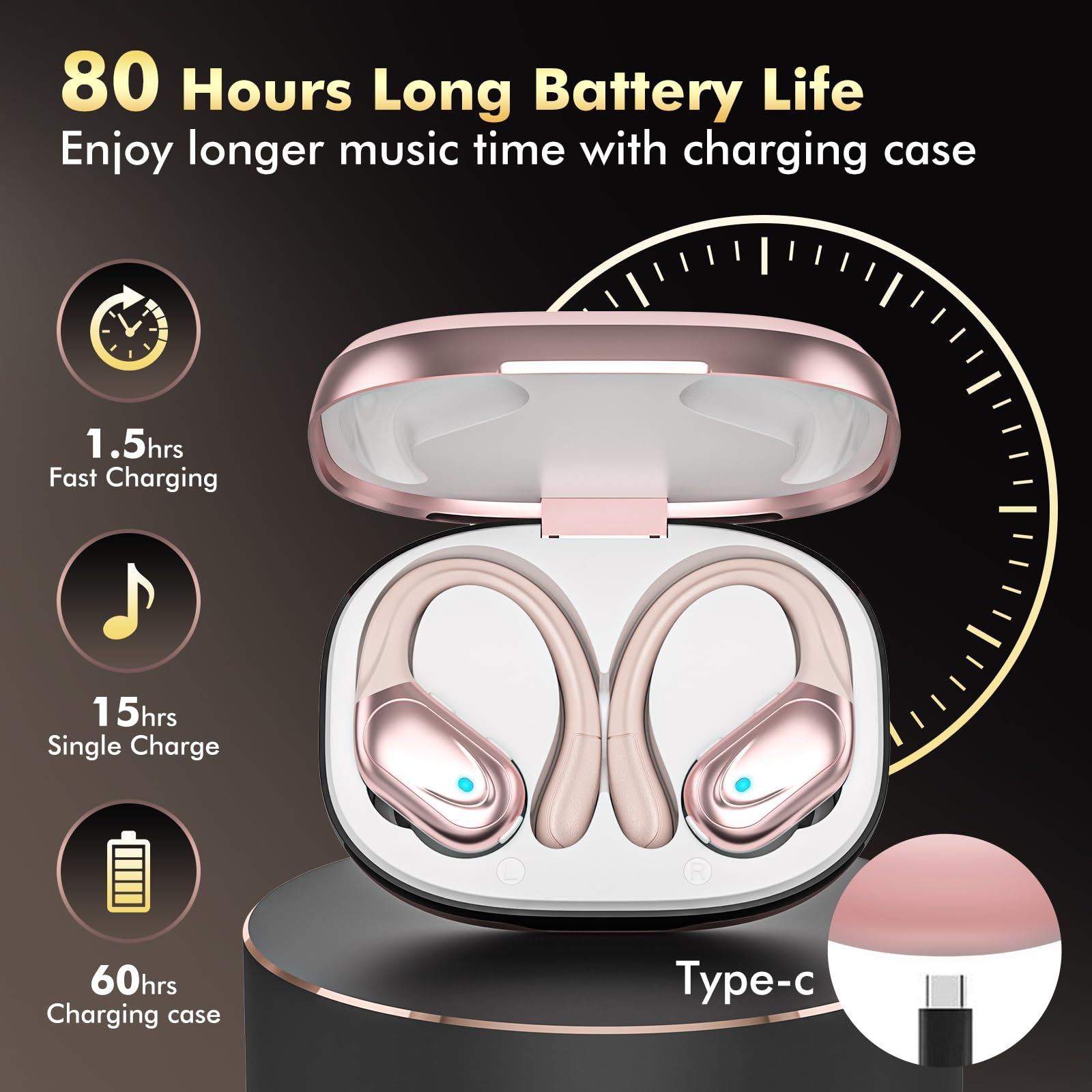 HAOYUYAN Wireless Earbuds, Sports Bluetooth Headphones, 80Hrs Playtime Ear Buds with LED Power Display, Noise Canceling Headset, IPX7 Waterproof Earphones for Workout/Running Rose Gold thumbnail 2