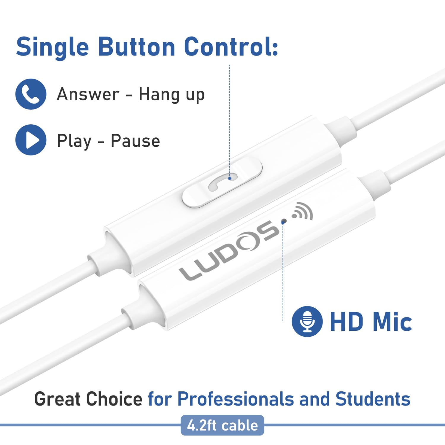 LUDOS FEROX Wired Earbuds in-Ear Headphones, 5 Year Warranty, Earphones with Microphone, Noise Isolation Corded for 3.5mm Jack Ear Buds for iPhone, Samsung, Computer, Laptop, Kids, School Students thumbnail 3