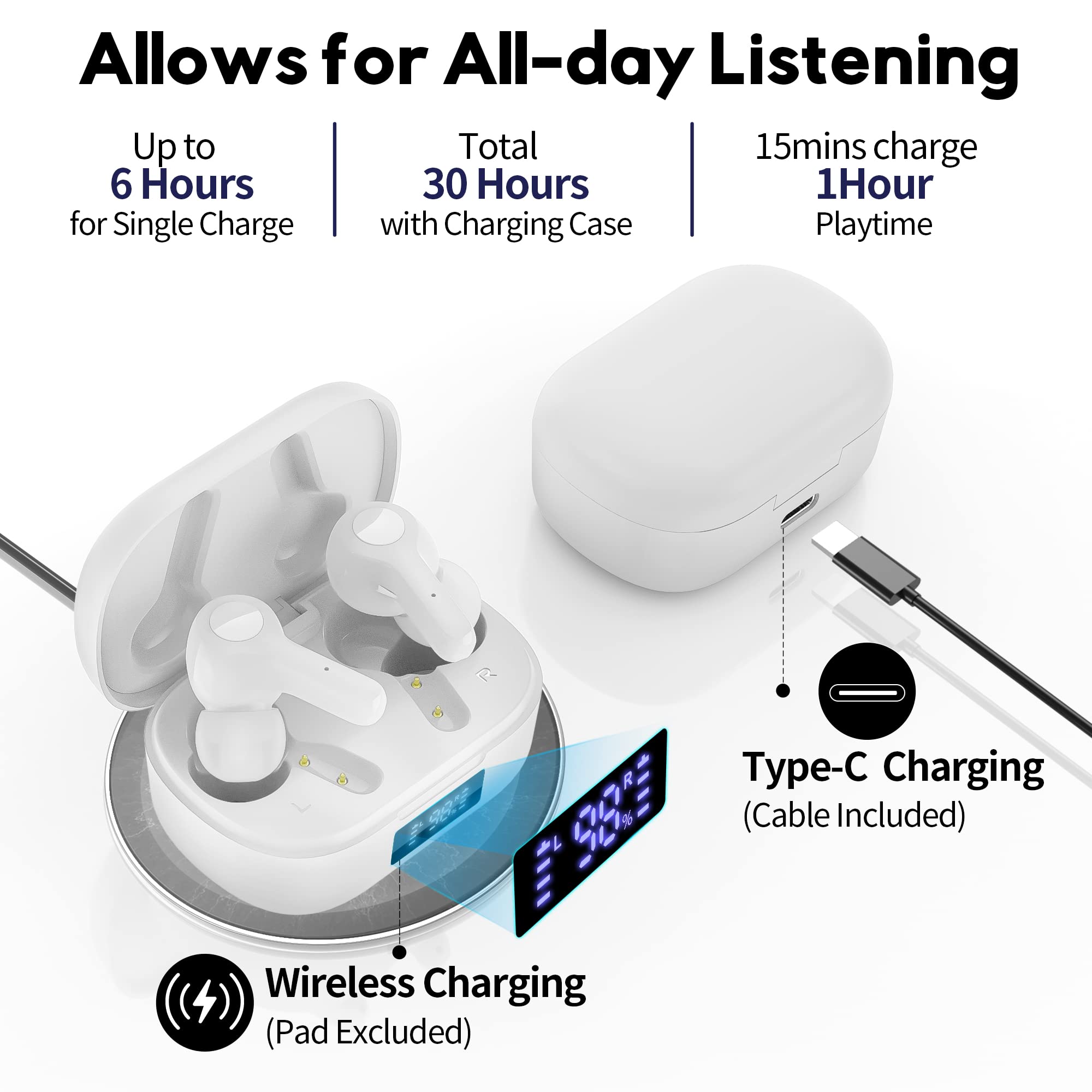 MOZOTER S8 Mini Wireless Earbuds Bluetooth 5.3 in Ear Light-Weight Headphones,60Hrs Playtime Ear Buds with Charging Case,Bluetooth Headsets,Premium Sound with Deep Bass for Sport-Pink thumbnail 3