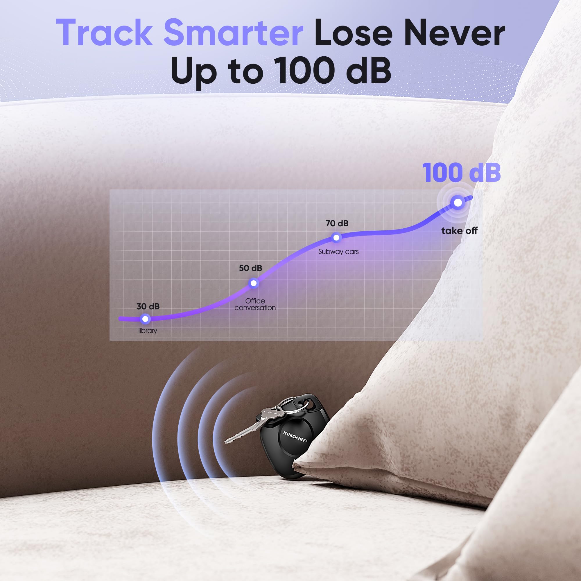 Tracker Air Tag-4 Pack: Smart GPS Tracker Work with Apple Find My (iOS only), Luggage Tracker Tag Keys Finder for Suitcases Bags Dog Pets, Locator Tracking Device for Travel Home Outdoor Hiking thumbnail 5