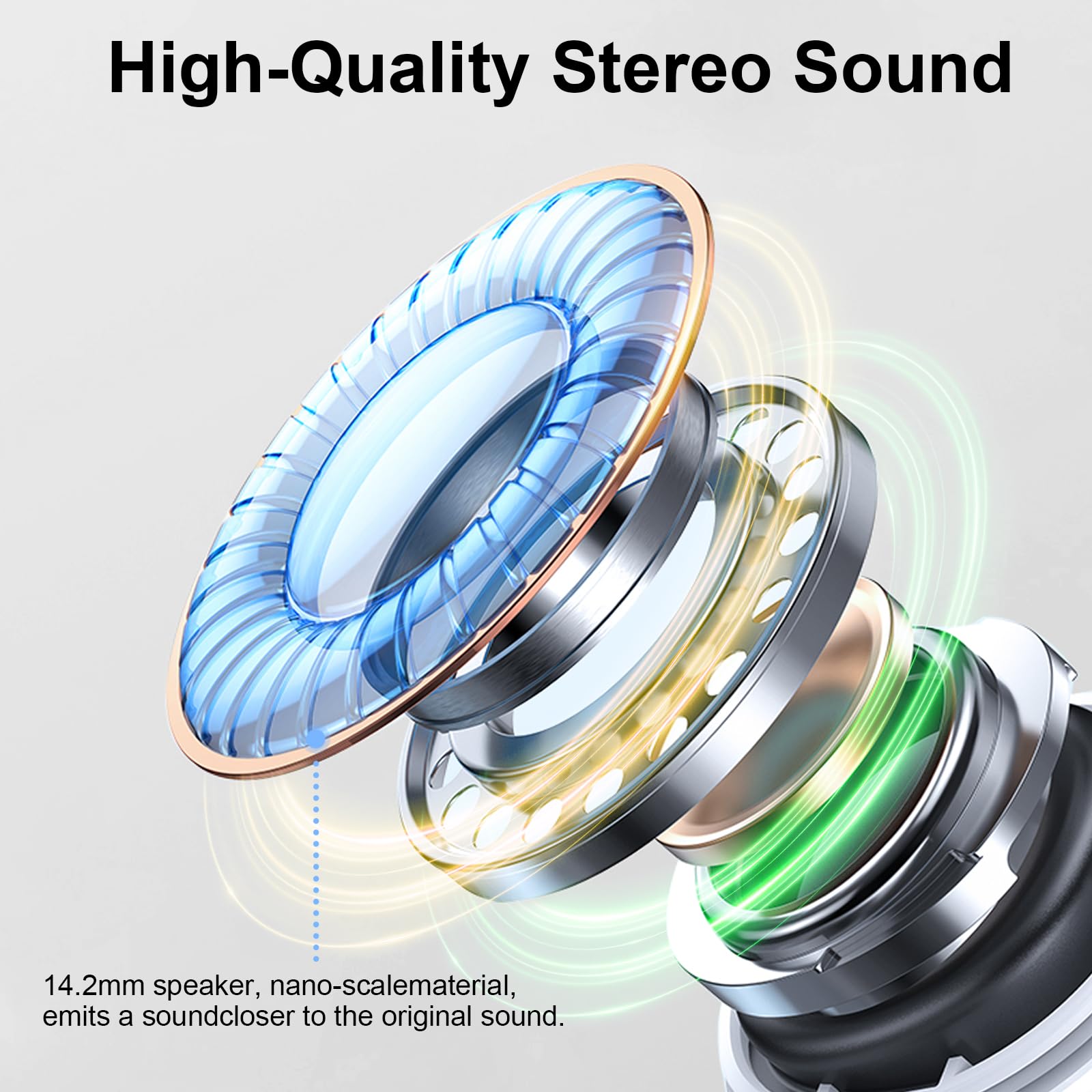 Wireless Earbuds, 2025 Bluetooth 5.4 Headphones 3D Bass Hi-Fi Stereo Ear Buds, 4 ENC Noise Cancelling Mic, 40+Hrs USB-C in-Ear Earphone, IP-X7 Waterproof Sport Workout Gym for Laptop Pad Android iOS thumbnail 3