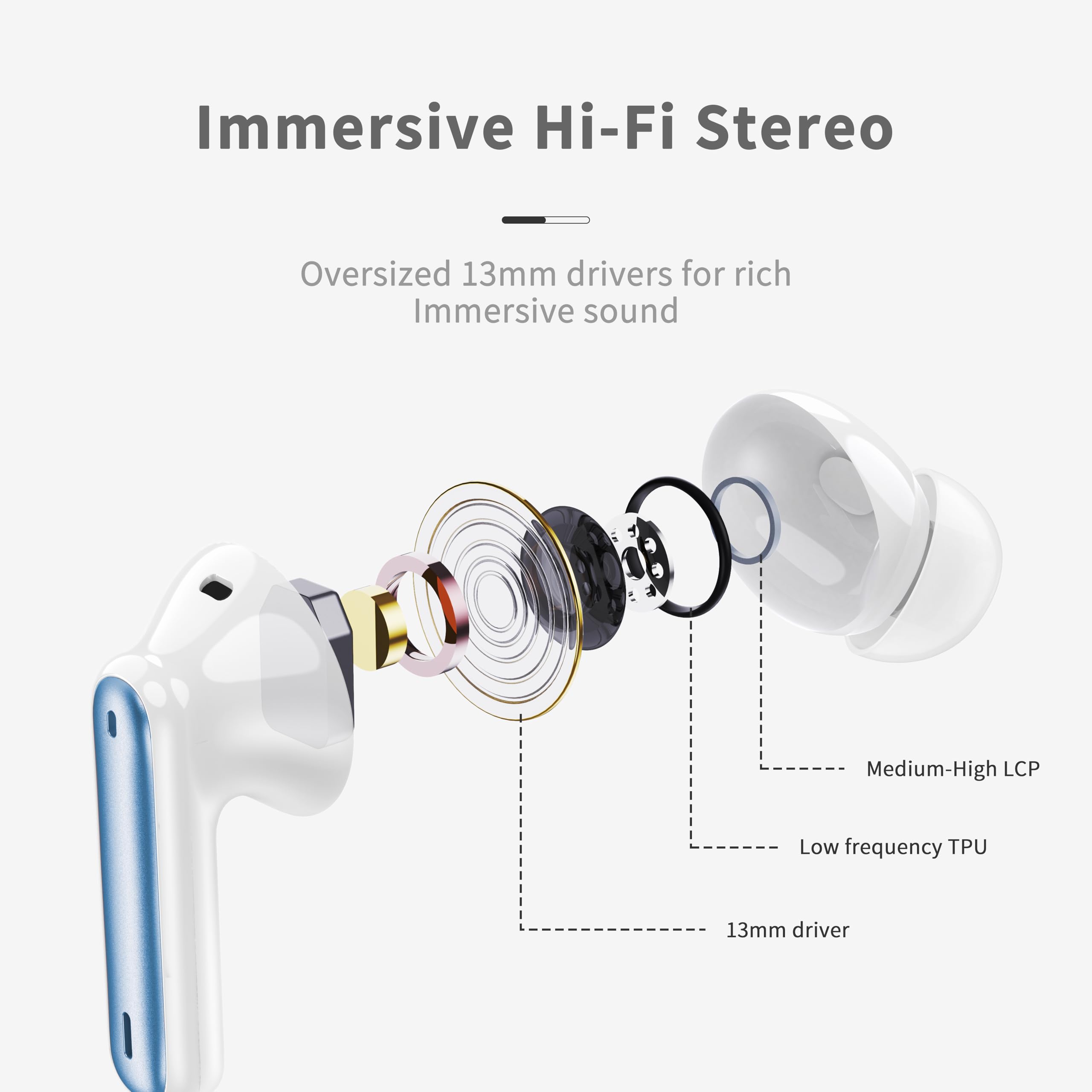 Wireless Earbuds, Bluetooth 5.4 Headphones in Ear with 4 ENC Noise Cancelling Mic, New Wireless Earphones HiFi Stereo Deep Bass 40H Playtime, In-Ear Bluetooth Earbuds LED Display IP7 Waterproof, USB-C thumbnail 3