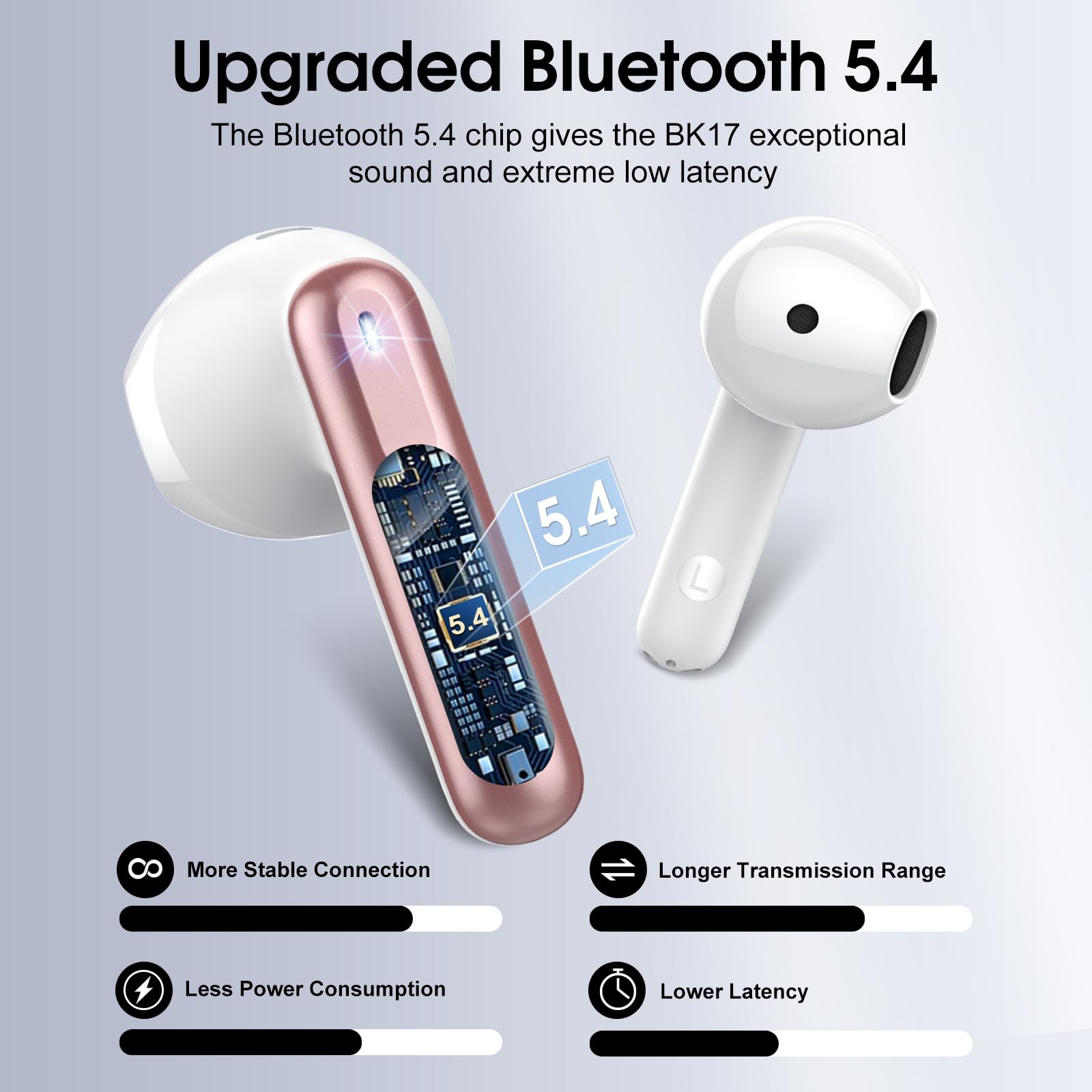 Wireless Earbuds, Bluetooth 5.4 Headphones with 3D Bass Stereo, 40H Ultralight in-Ear Buds, Bluetooth Earbuds with 4 ENC Noise Cancelling Mic, USB-C, IP7 Waterproof Earphones for Android iOS, Rose thumbnail 2