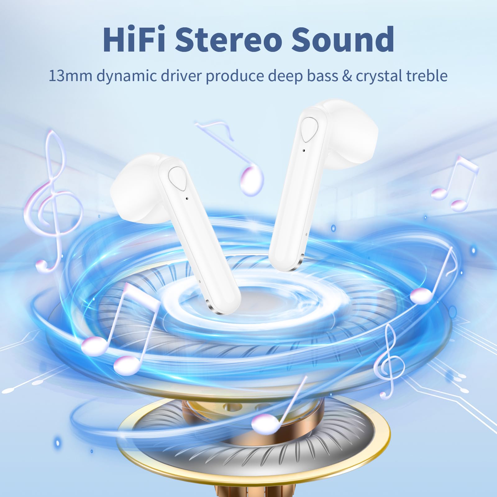 Wireless Earbuds, V5.3 Bluetooth Headphones, 48H Playtime LED Power Display USB-C Fast Charging Case, HiFi Stereo Deep Base Earphones IPX7 Waterproof Ear Buds with Built-in Mic for Workout/Home/Office thumbnail 2