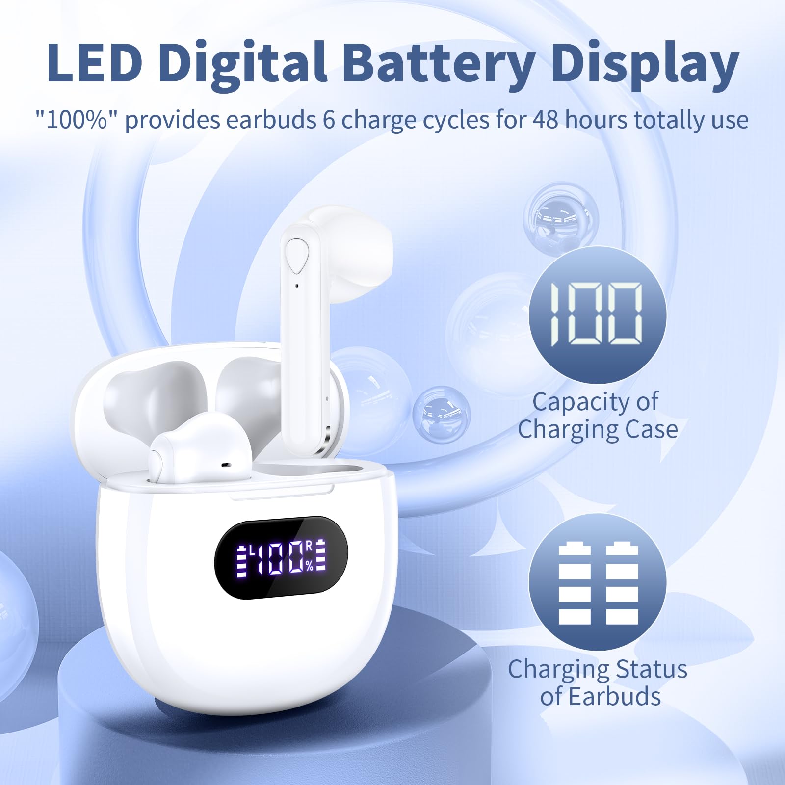 Wireless Earbuds, V5.3 Bluetooth Headphones, 48H Playtime LED Power Display USB-C Fast Charging Case, HiFi Stereo Deep Base Earphones IPX7 Waterproof Ear Buds with Built-in Mic for Workout/Home/Office thumbnail 4