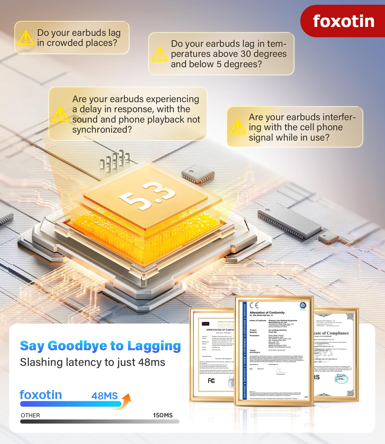 Ear Buds Wireless Earbuds - Bluetooth 5.3 Headphones (48H Playback) Built in Mic with LED Display Charging Case, IP7 Waterproof Earphone for iPhone Andriod Phones Laptop Sports Workout thumbnail 3