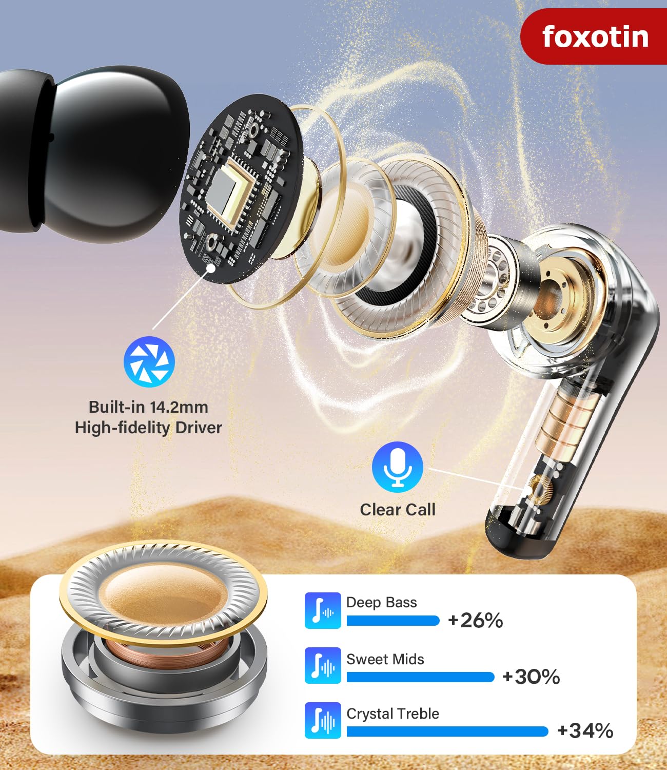 Ear Buds Wireless Earbuds - Bluetooth 5.3 Headphones (48H Playback) Built in Mic with LED Display Charging Case, IP7 Waterproof Earphone for iPhone Andriod Phones Laptop Sports Workout thumbnail 4