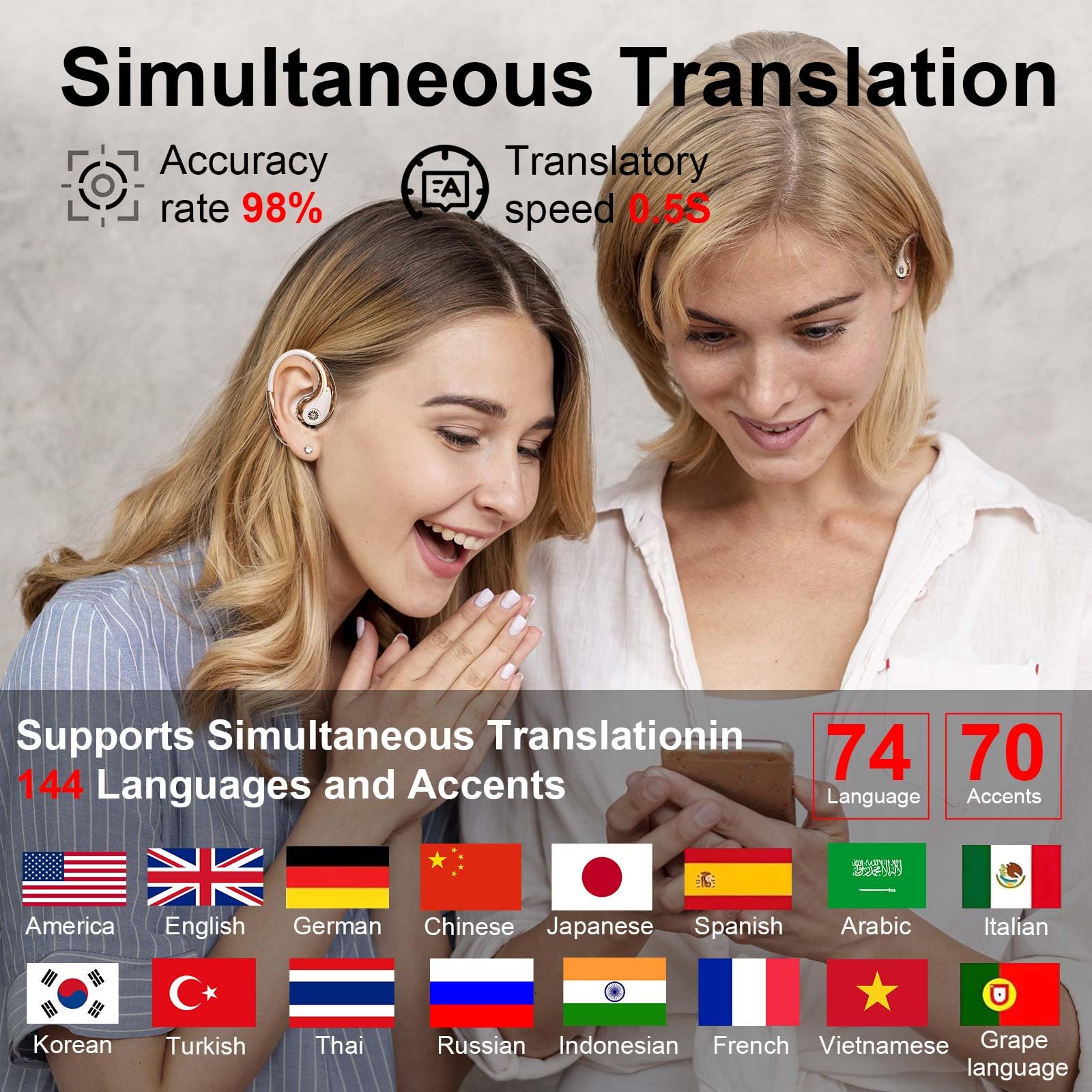 Getfitsoo AI Translation Earbuds, Real-Time OWS Bluetooth Earphone, 3 in 1 Language Translator Headphone with LED Screen 140+ Languages Earphone fit iOS Android Ideal for Travel Business Gift (Pink) thumbnail 2