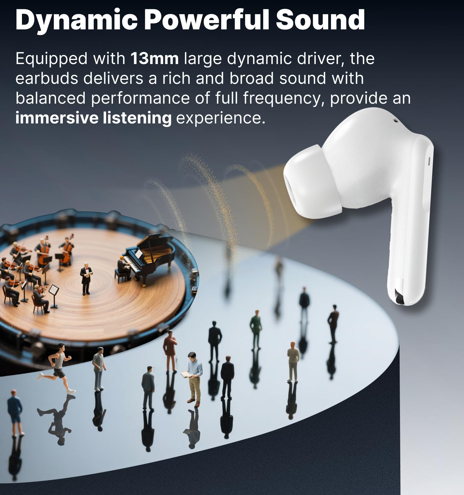 Hmusic H26 Wireless Earbuds,4 Mic ENC in Ear Headphones,Bluetooth Earphones 40H Playtime w/Charging Case,LED Display,Long Battery Life,Waterproof Workout Sport for Android iOS thumbnail 4