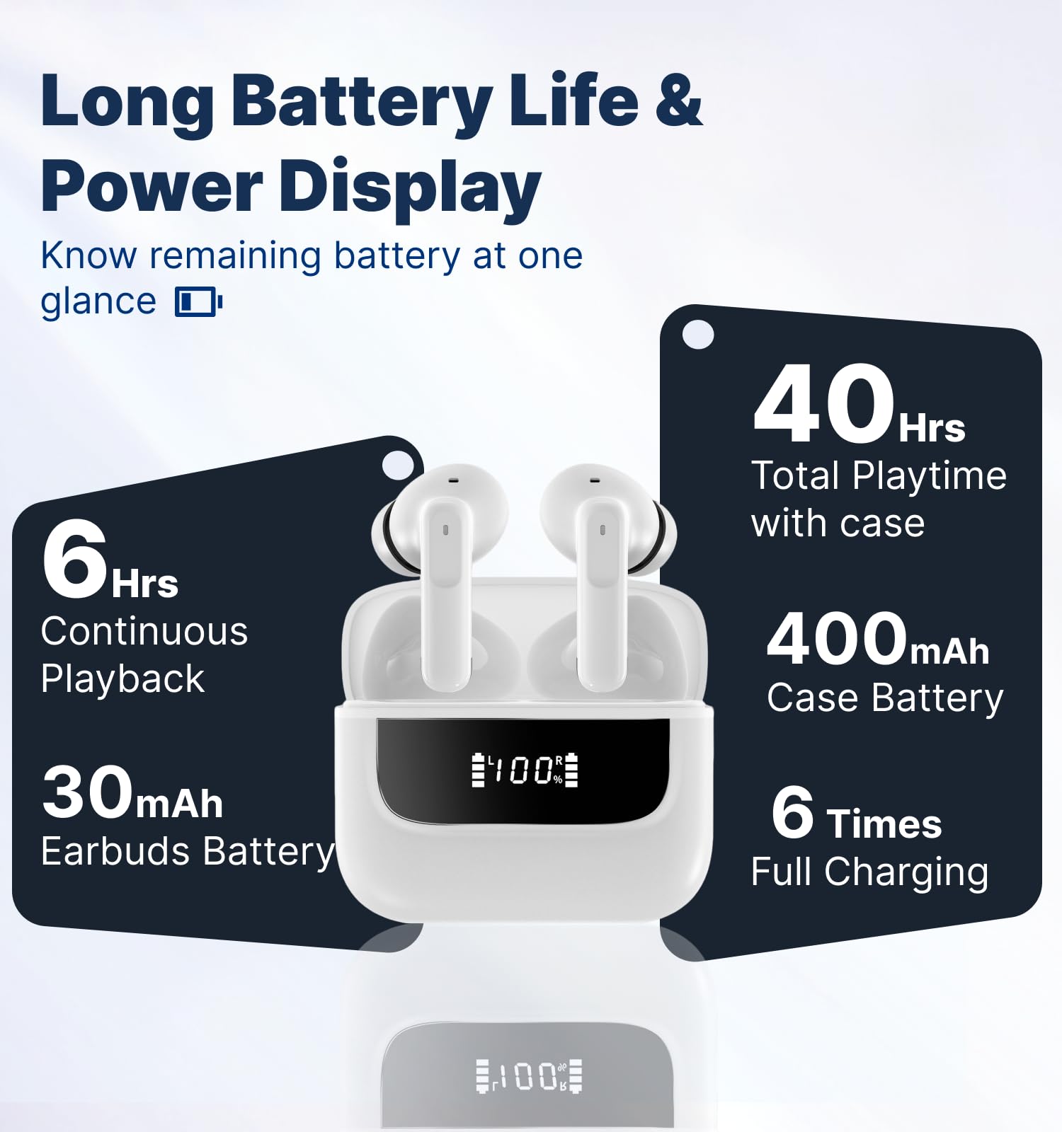 Hmusic H26 Wireless Earbuds,4 Mic ENC in Ear Headphones,Bluetooth Earphones 40H Playtime w/Charging Case,LED Display,Long Battery Life,Waterproof Workout Sport for Android iOS thumbnail 5