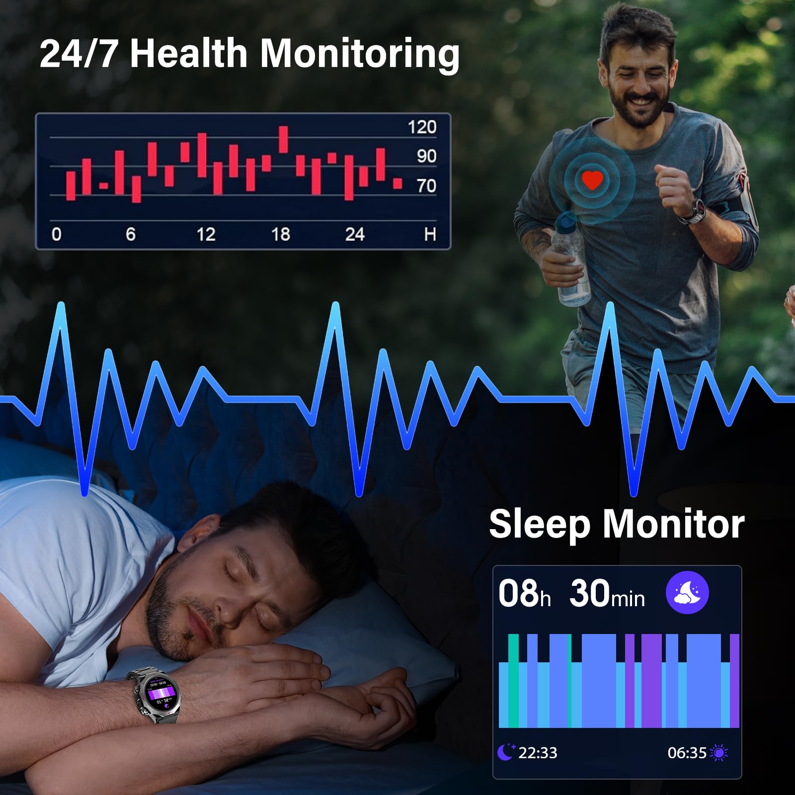 Military Smart Watches for Men thumbnail 5