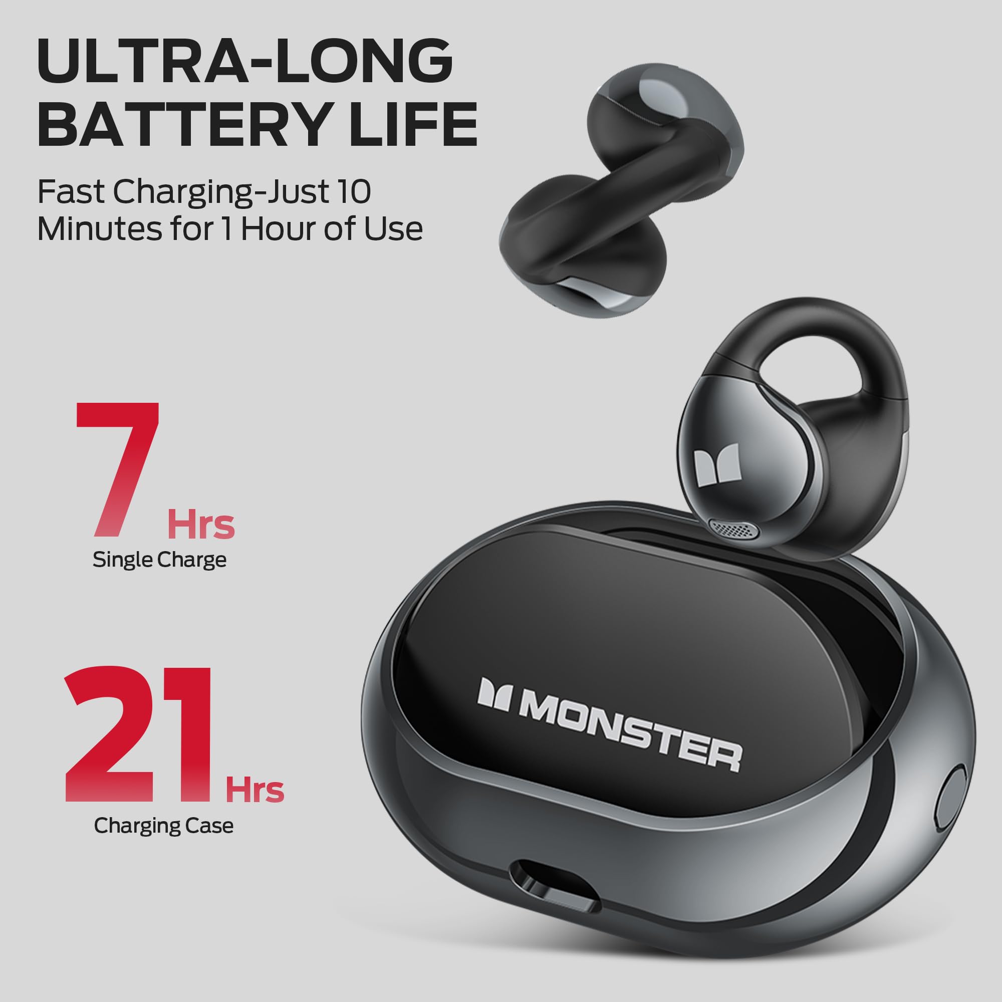 Monster Open Ear AC600 Headphones, Bluetooth 5.4 Wireless Earbuds with HiFi Stereo, Clip-On Earbuds with ENC Clear Call, 21H Playtime, Touch Control, IPX6 Waterproof Wireless Headphones for Sport thumbnail 4