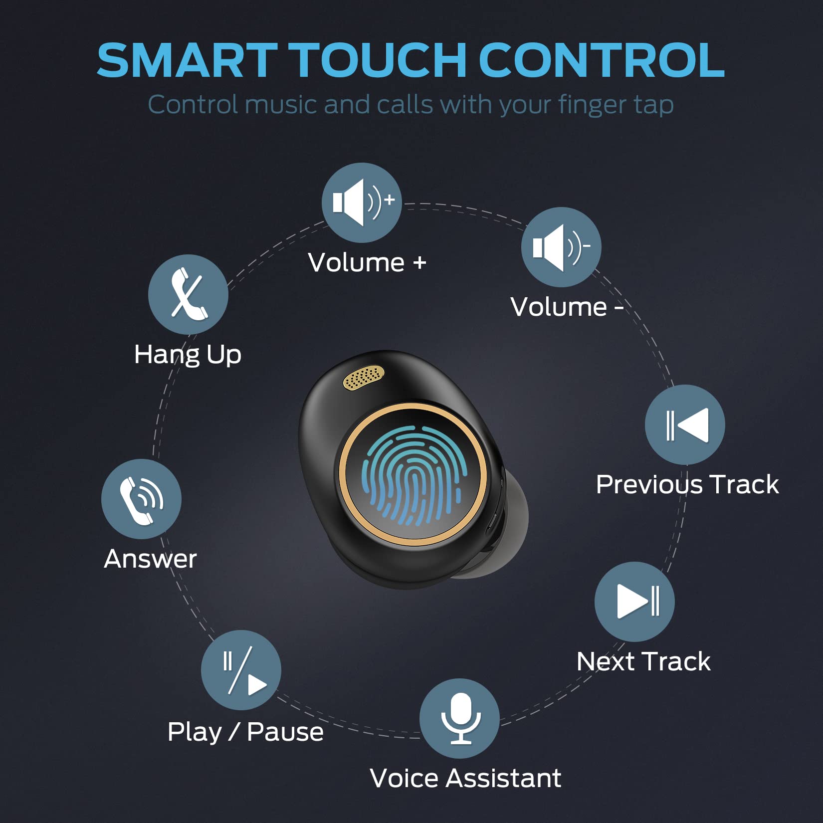 Monster Wireless Earbuds, Bluetooth 5.3 in-Ear Headphones with Charging Case, Stereo Headphones, Built-in Mic, Clear Call, Water Resistant Design for Sports Earbuds thumbnail 4