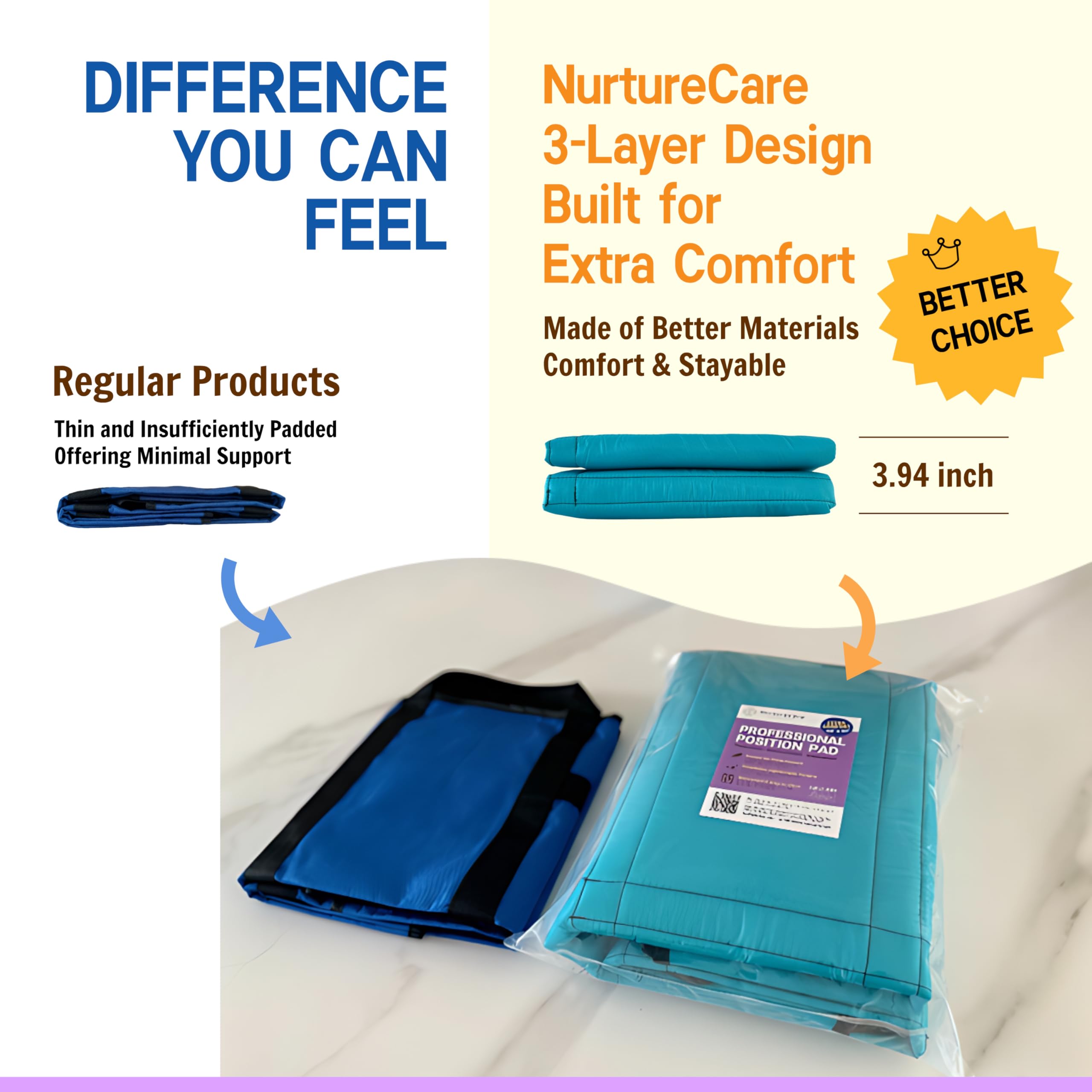 NurtureCare Upgraded 3-Layer Comfort Positioning Bed Pad with Handles 48" x 40" Washable Waterproof Transfer Board for Turning Inconvenience Care Transfer Sheet (Lake Blue) thumbnail 4