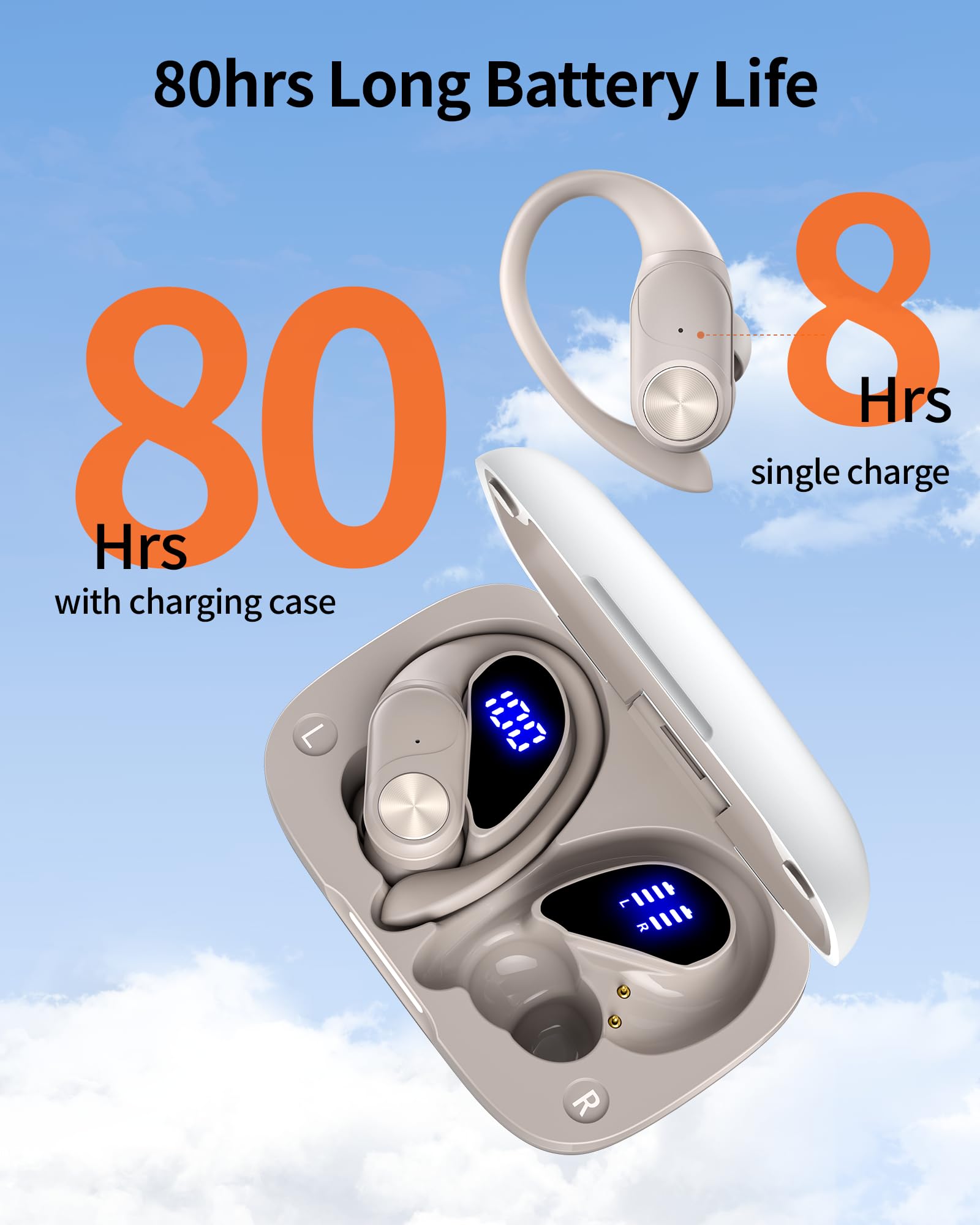 PocBuds Bluetooth Headphones Wireless Earbuds 80hrs Playtime Wireless Charging Case Digital Display Sports Ear Buds with Earhook Deep Bass IPX7 Waterproof Over-Ear Earphones for TV Phone Laptop Black thumbnail 2