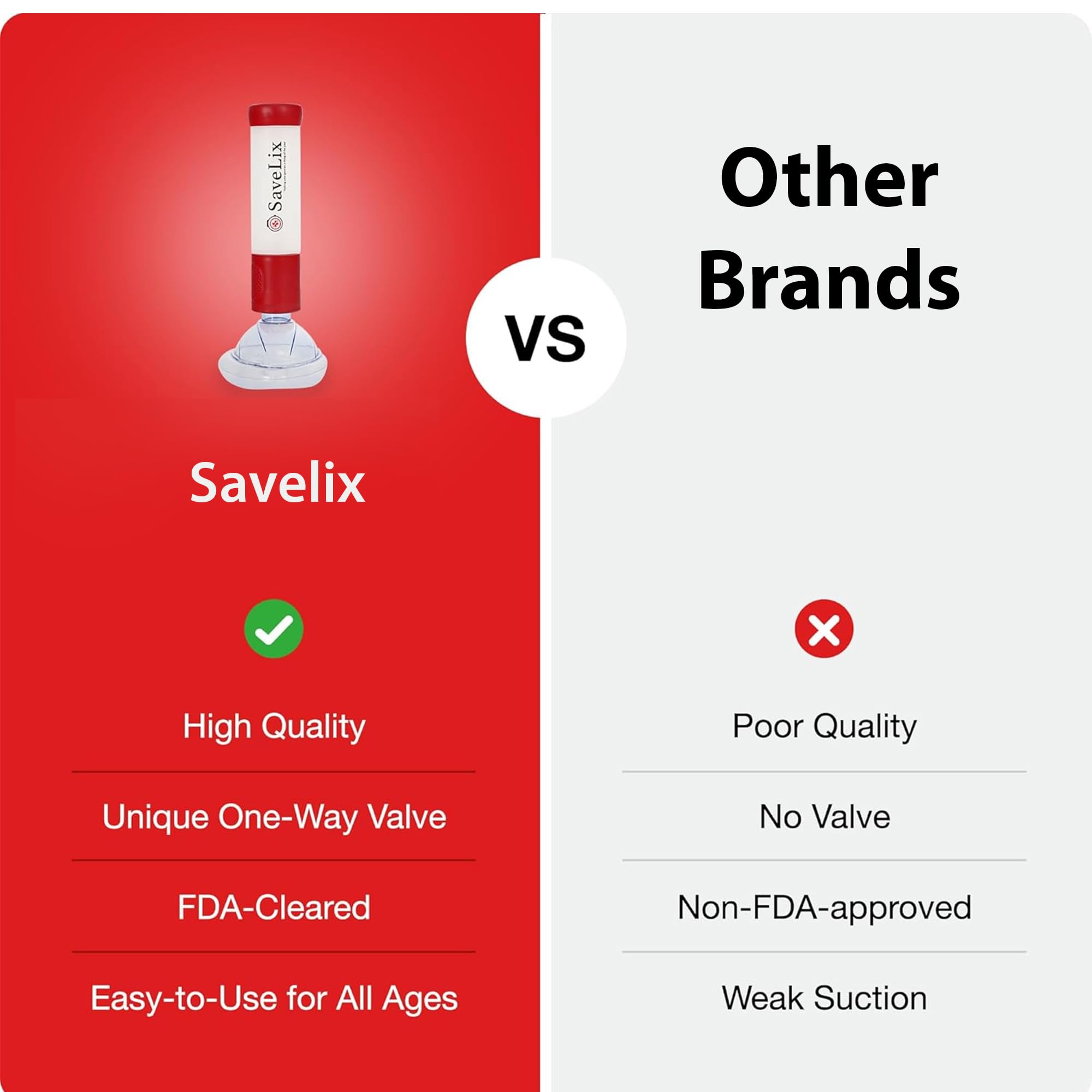 SaveLix Anti-Choking Device 2 Pack – Portable Airway Suction Device &amp; First Aid Kit for Adults &amp; Children – Lightweight &amp; Compact Emergency Solution for Home, Car &amp; Travel thumbnail 5