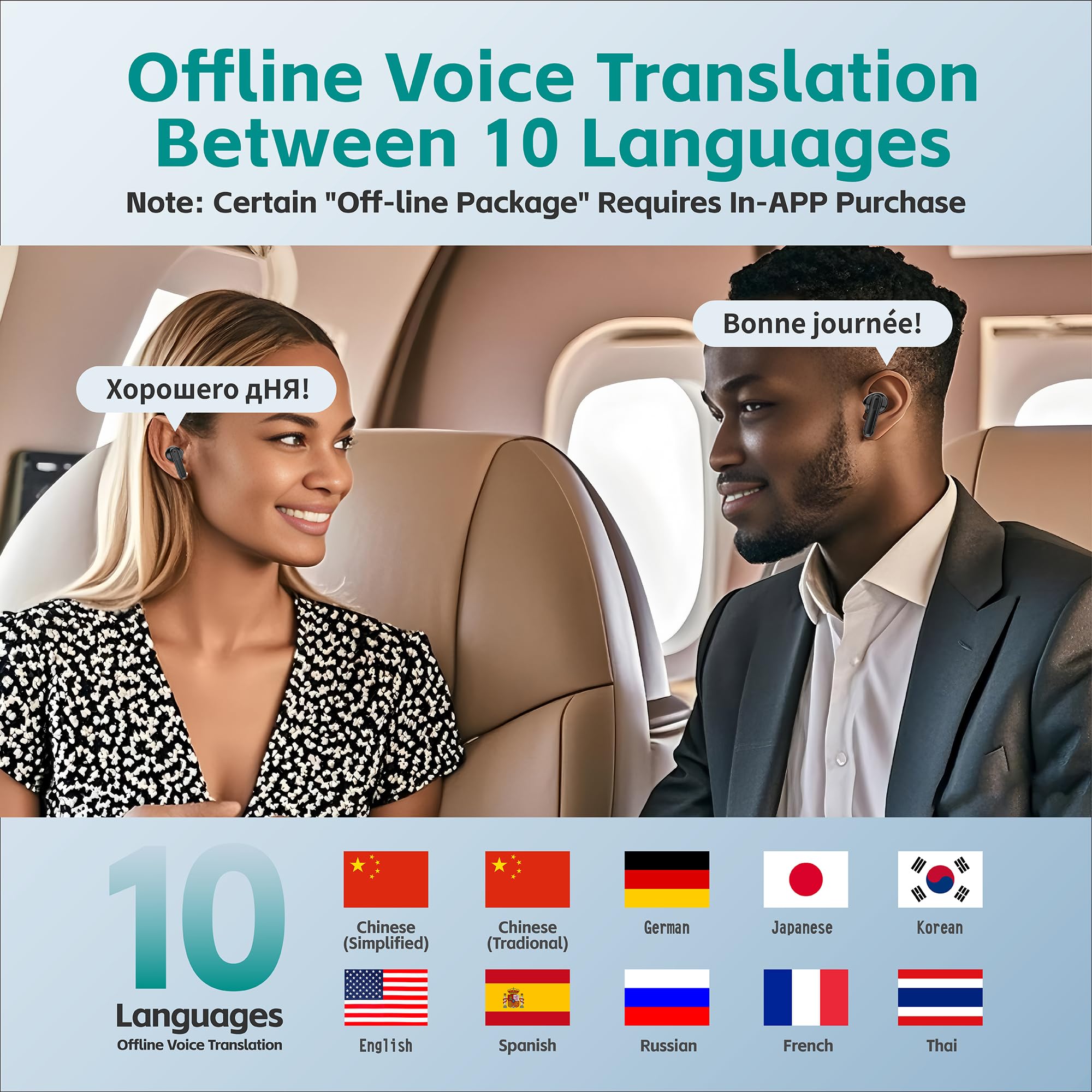 Translation Earbuds Real Time, Language Translation Earbuds, 3 in 1 Two-Way Translator Earbuds with 142 Languages Real Time for Travel/Business/Learning thumbnail 3