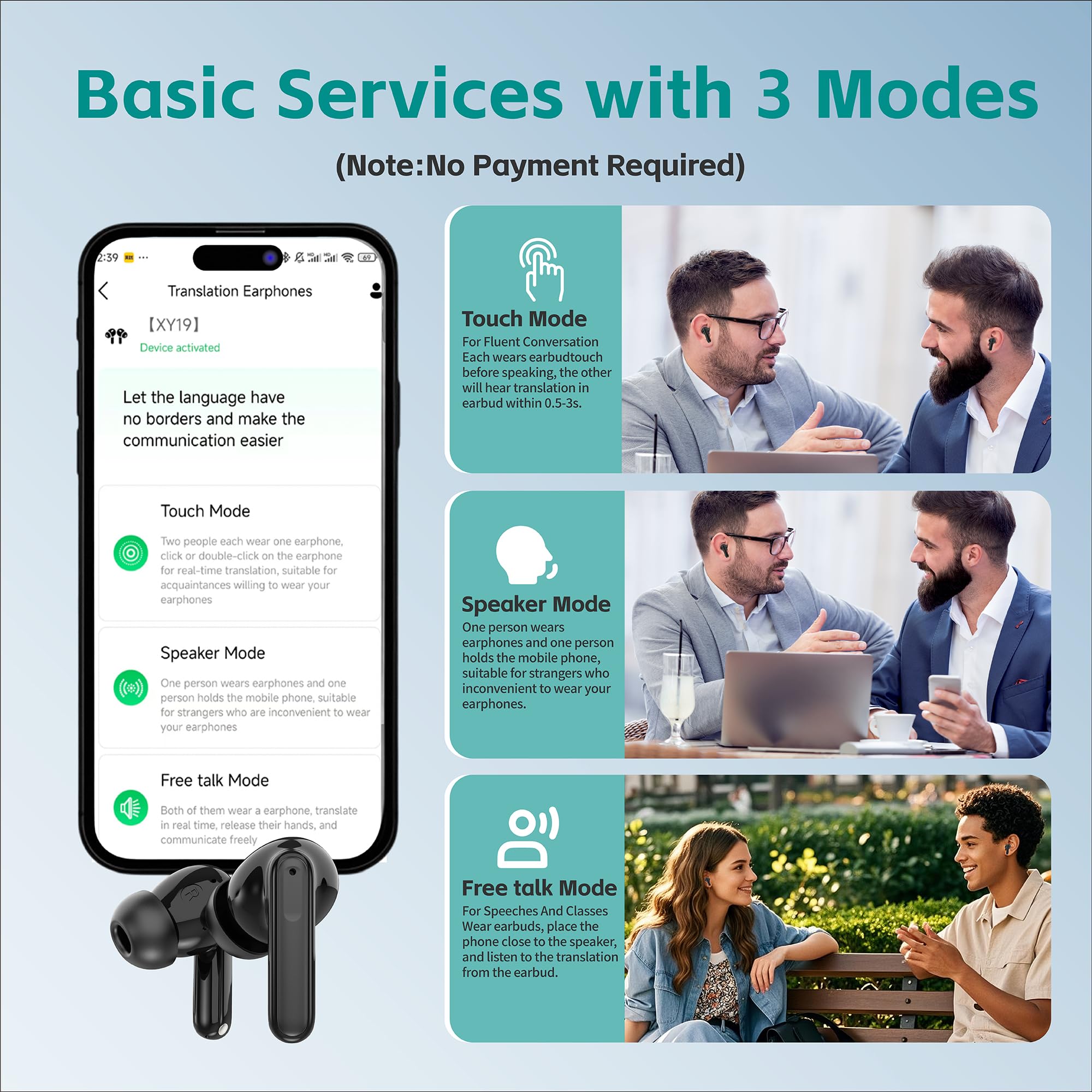 Translation Earbuds Real Time, Language Translation Earbuds, 3 in 1 Two-Way Translator Earbuds with 142 Languages Real Time for Travel/Business/Learning thumbnail 5