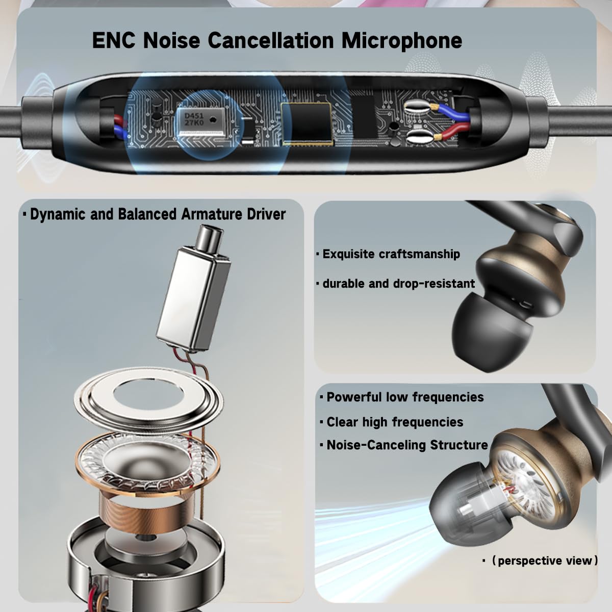 Type C Wired Earbuds with Noise-Canceling Microphone,Immersive Stereo Bass USB C In Ear Headphones Dynamic and Balanced Armature Subwoofer Noise Reduction Wired Earphones,Volume control,HD Audio thumbnail 5