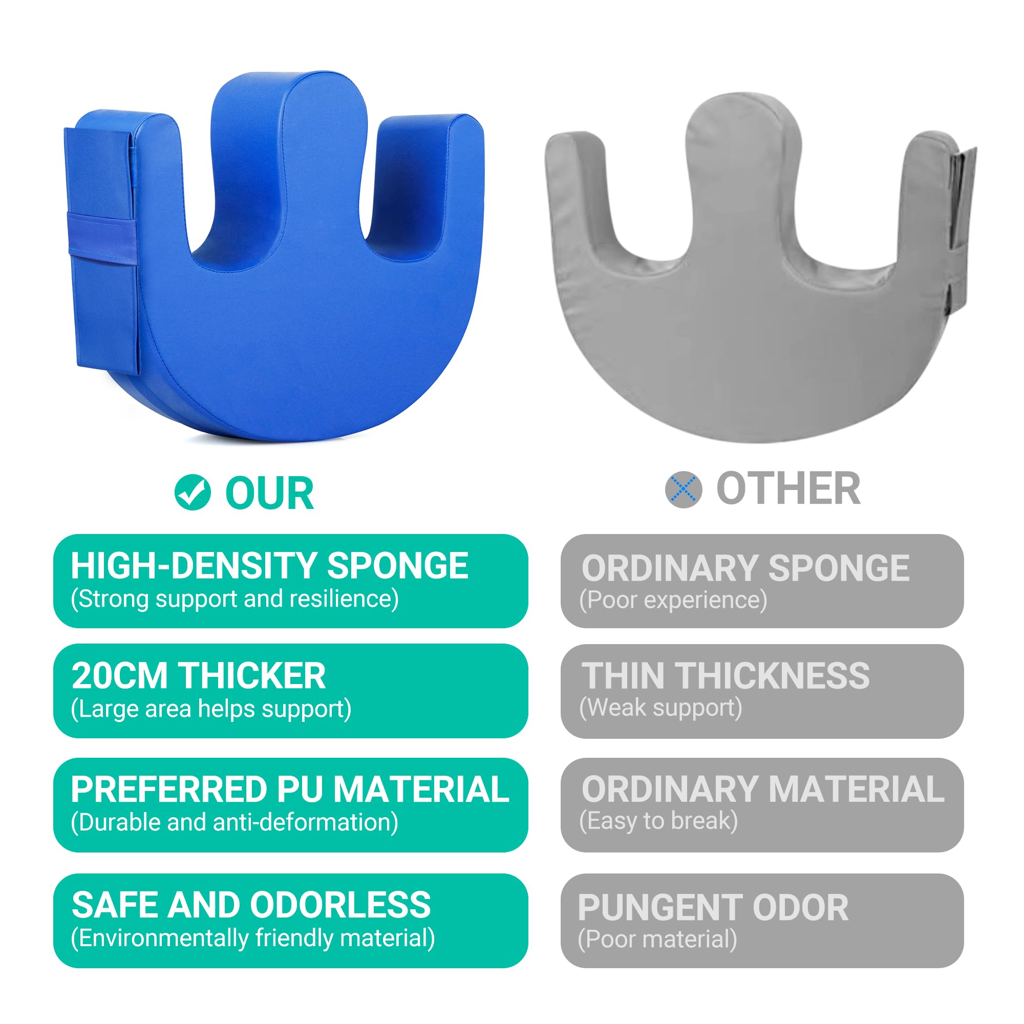VitalEase Bedridden Patients: Patient Turning Devices and Bedroll Pillows for Elderly, Orthopedic and Convenience (Regular) thumbnail 5