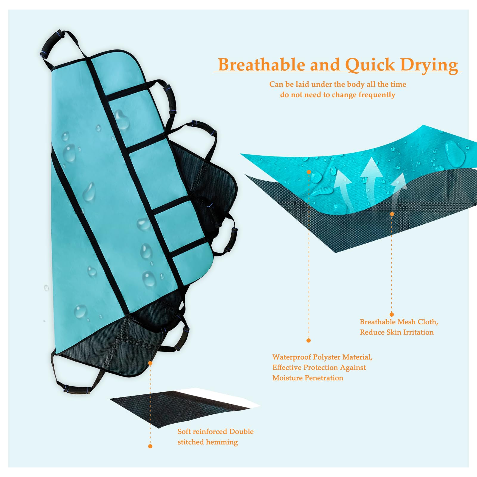 VobeNit Positioning Bed Pads for Elderly 48 * 40 inch Washable Transfer Sheet Seniors 8 Soft Handles Patient Pull Sheets Aid Moving,Lifting,Turning,Nursing Bedridden Reusable Transfer Blanket thumbnail 2