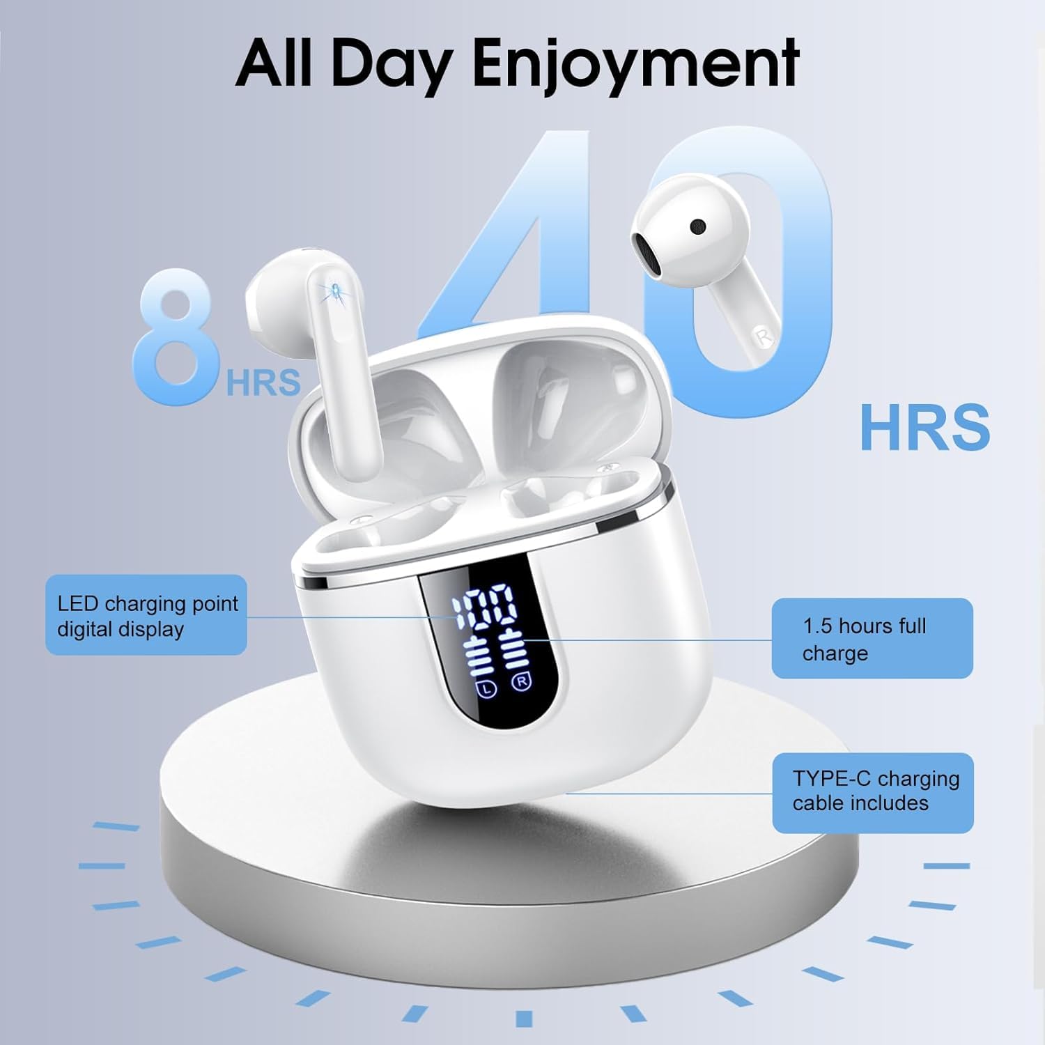 Wireless Earbuds, 2025 Bluetooth 5.4 Headphones with 3D Bass Stereo, 40H Ultralight in-Ear Buds, Bluetooth Earbuds with 4 ENC Noise Cancelling Mic, USB-C LED, IP7 Waterproof Earphones for Android iOS thumbnail 3