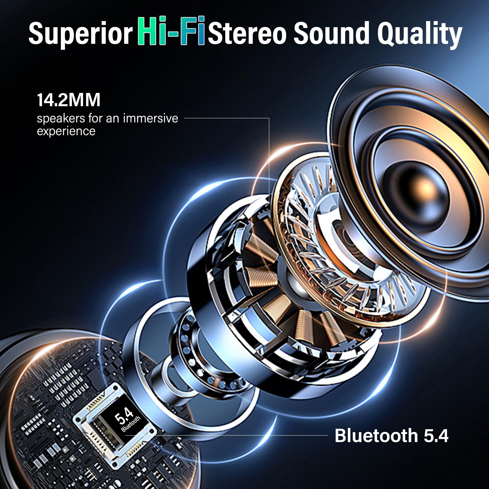 ZYHKON Wireless Earbuds, Bluetooth 5.4 Headphones with Multifunction Touch Screen, 48H Deep Bass Stereo Ear Buds, ANC/ENC Noise Cancelling, Transparency Mode, IPX7 Bluetooth Earbuds, 5 EQ Modes, Black thumbnail 2