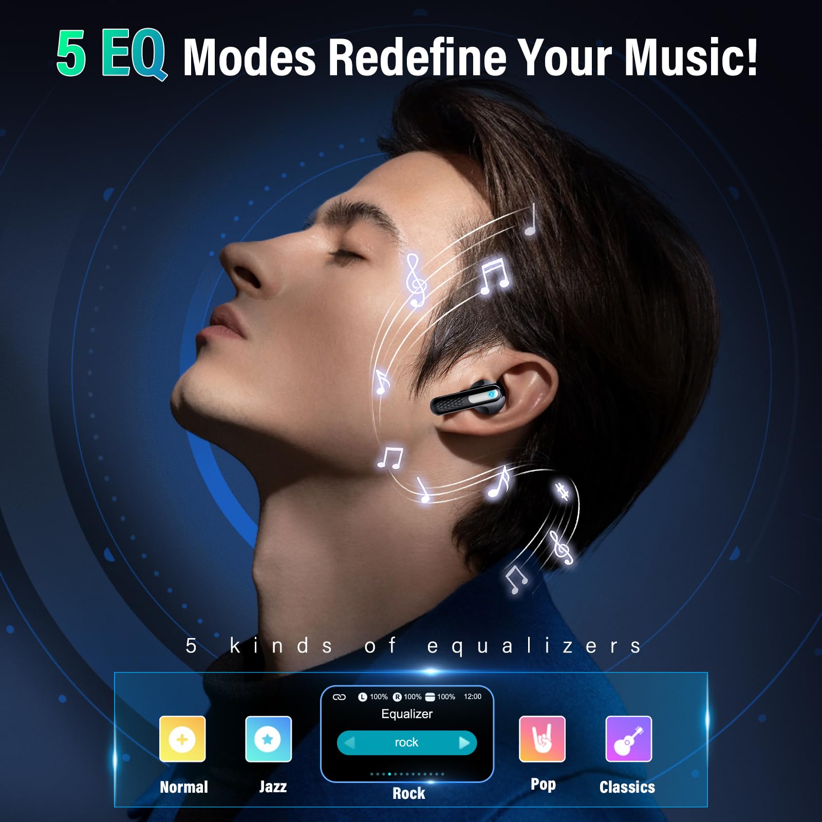 ZYHKON Wireless Earbuds, Bluetooth 5.4 Headphones with Multifunction Touch Screen, 48H Deep Bass Stereo Ear Buds, ANC/ENC Noise Cancelling, Transparency Mode, IPX7 Bluetooth Earbuds, 5 EQ Modes, Black thumbnail 5