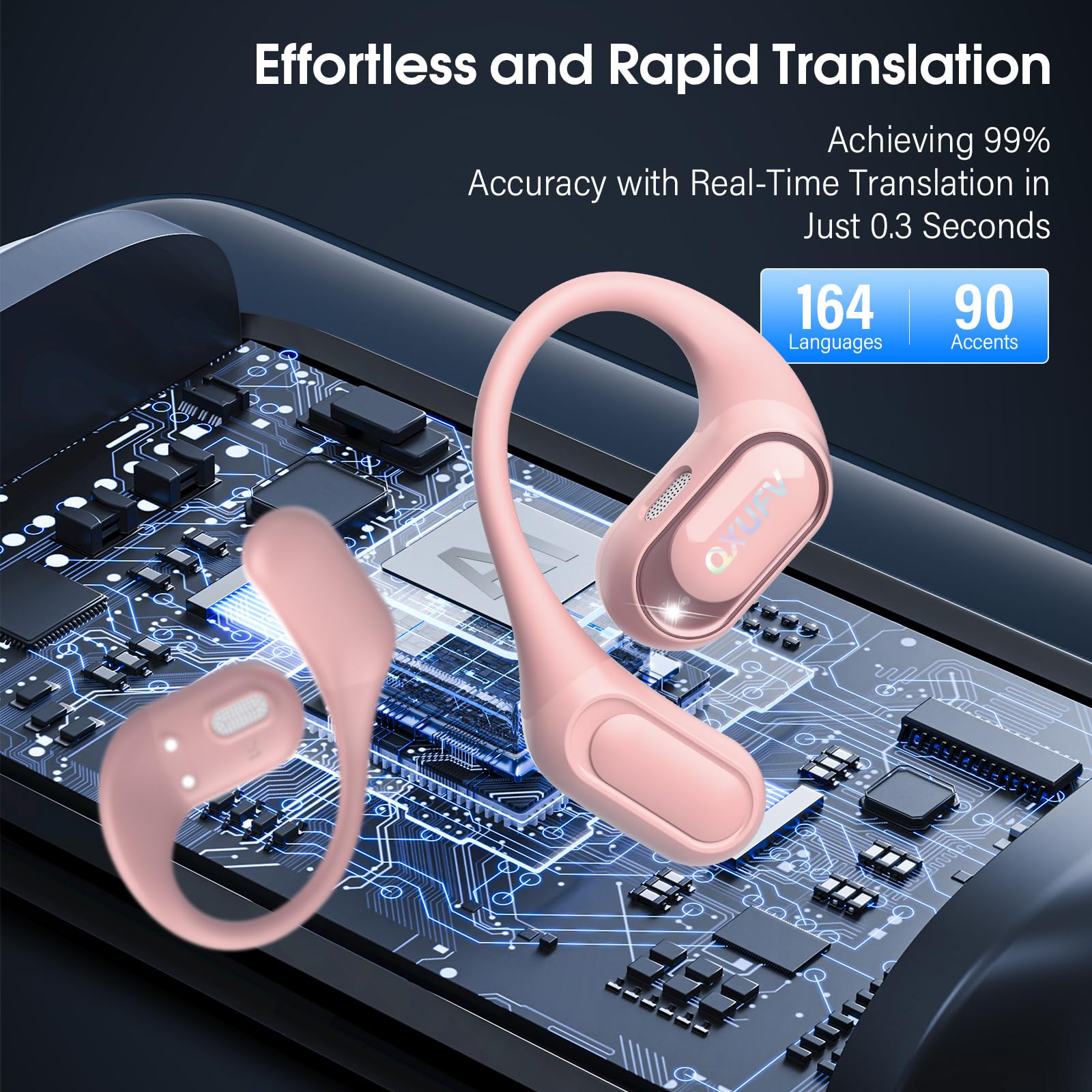 AI Translation Earbuds Real Time with Audio and Video Calls, 164 Language/7 Translation Modes Translator Earbuds Bluetooth 5.4 with APP, 50H Translate Ear Buds Device for Business/Learning/Travel thumbnail 2