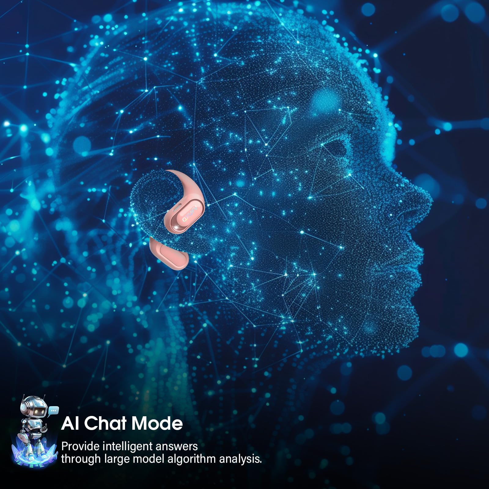 AI Translation Earbuds Real Time with Audio and Video Calls, 164 Language/7 Translation Modes Translator Earbuds Bluetooth 5.4 with APP, 50H Translate Ear Buds Device for Business/Learning/Travel thumbnail 4