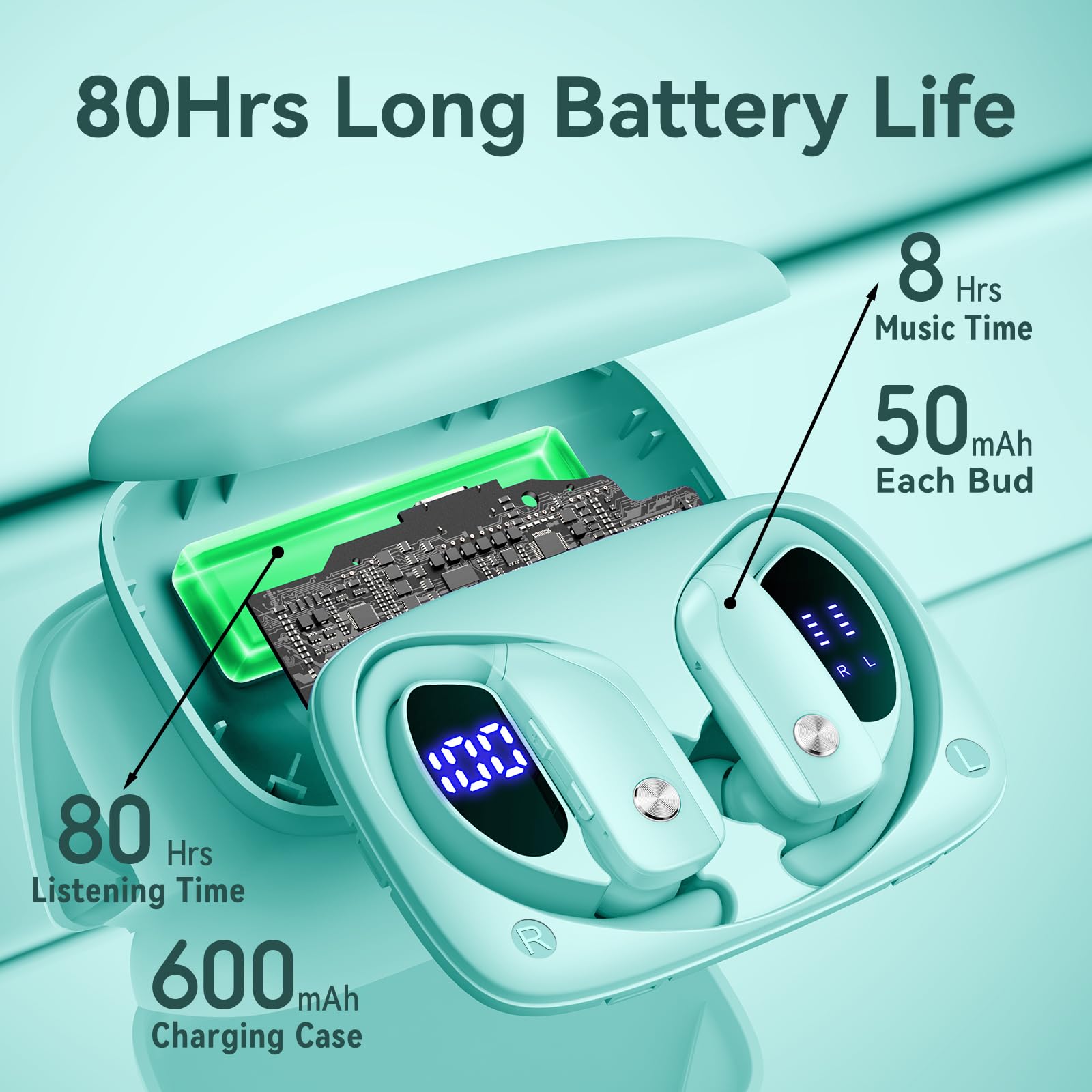 bmani Ear Buds Wireless Earbuds Bluetooth Headphones with 80H Playtime LED Display Case, Over-Ear Hook with Mic, Stereo Sound, Easy Button Controls, Sports Earphones for Running Workout Gym Black thumbnail 2