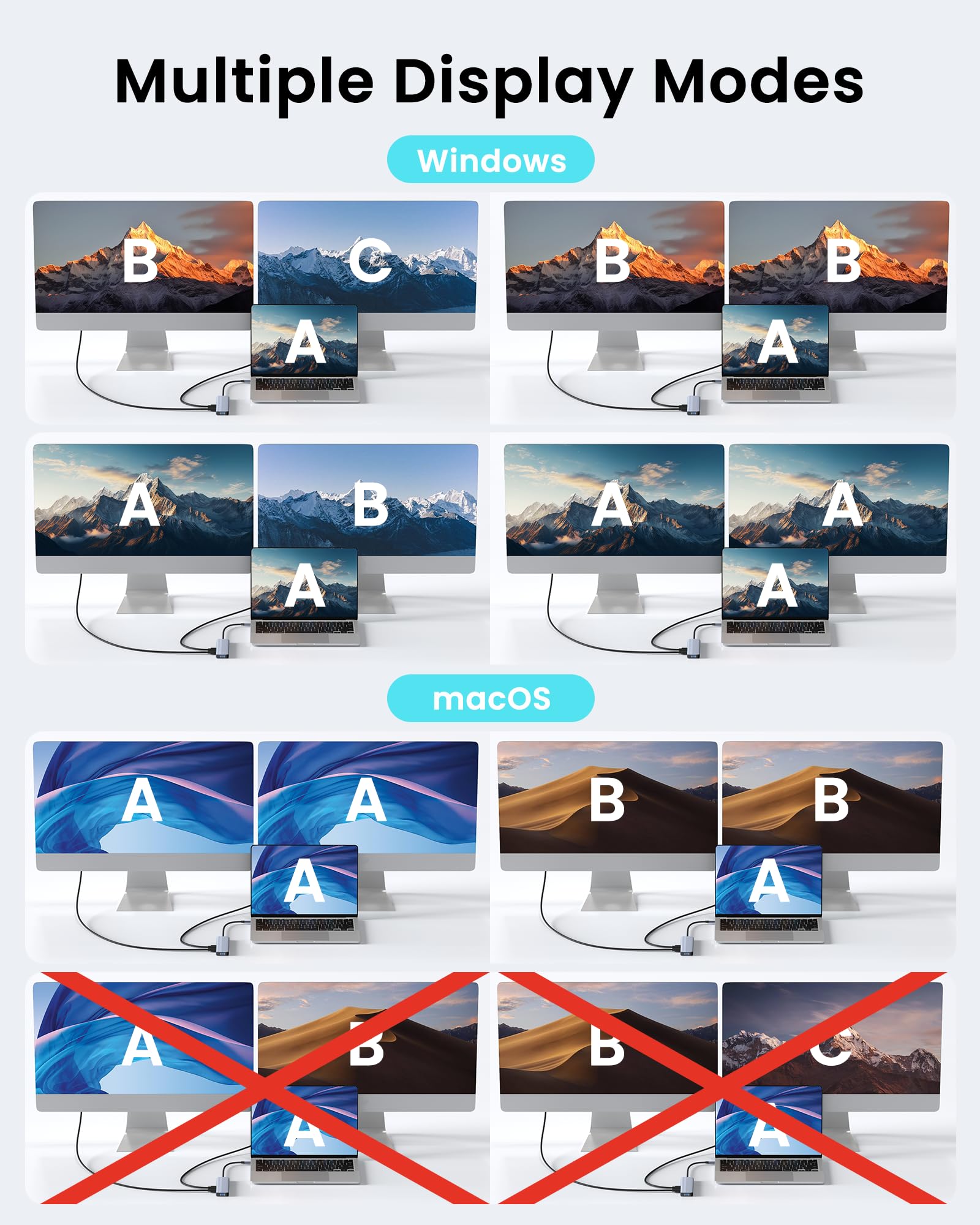 Glomtheia USB C Hub Docking Station Dual Monitor thumbnail 4