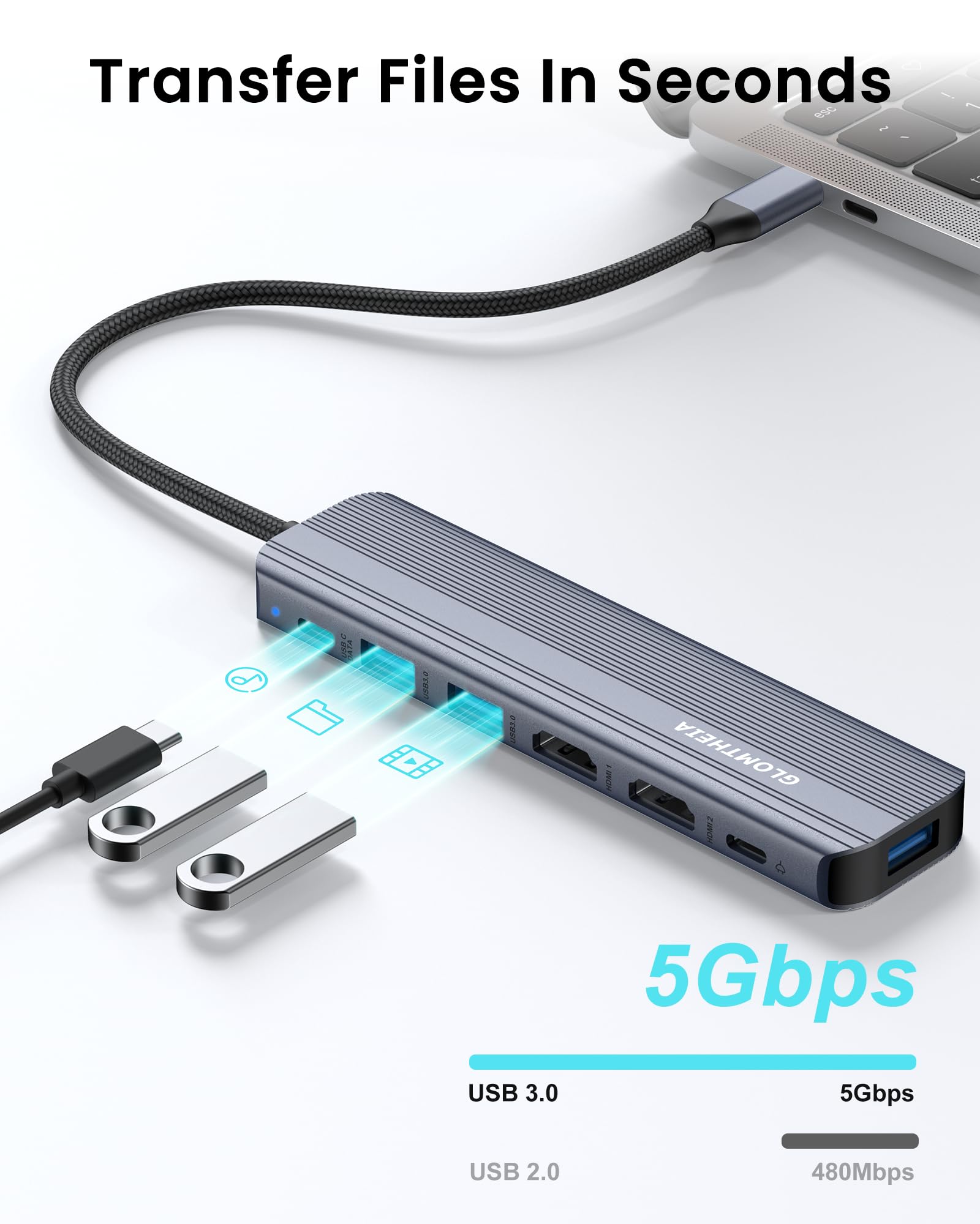 Glomtheia USB C Hub Docking Station Dual Monitor thumbnail 5