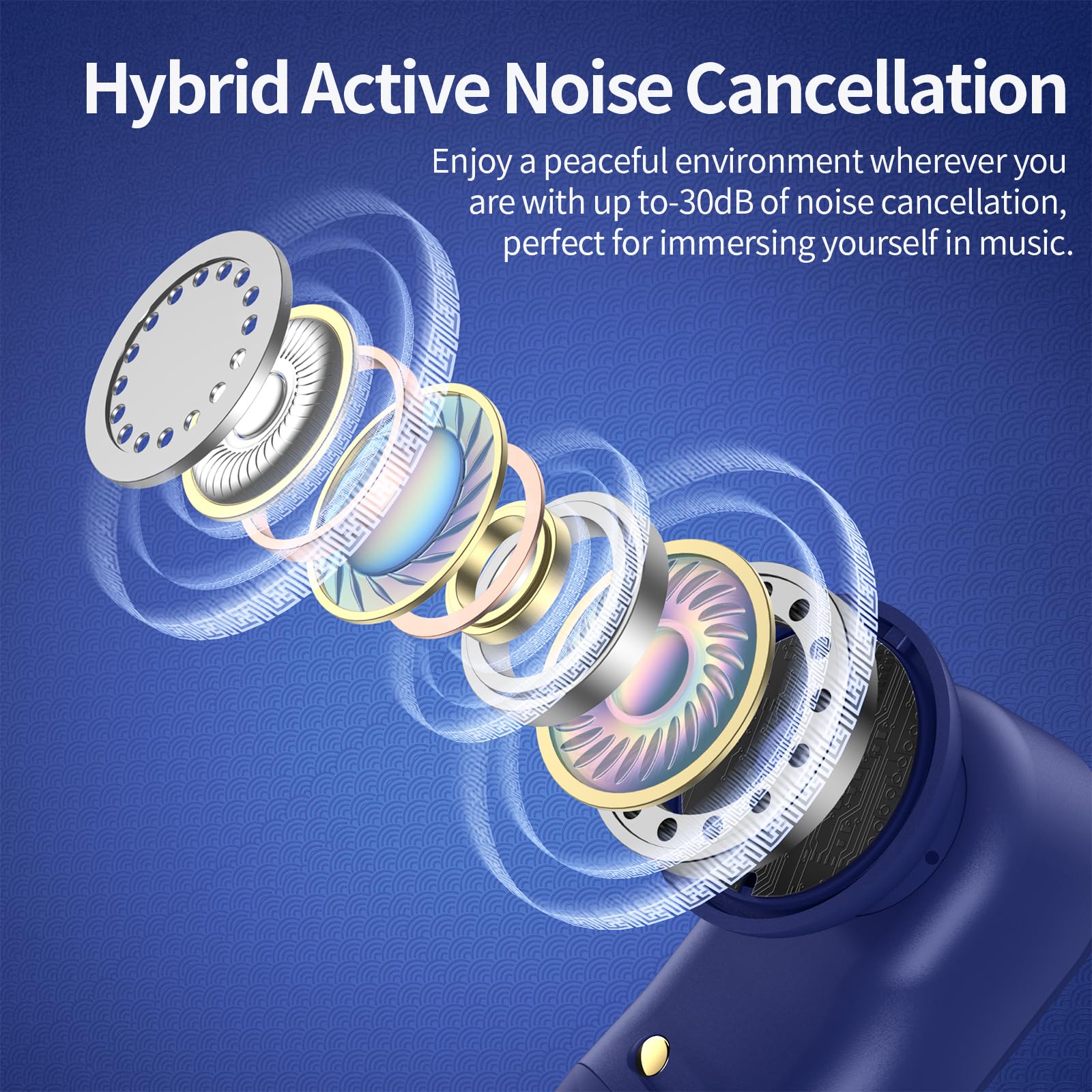 GOLREX Active Noise Cancelling Ear Buds Wireless Earbuds Bluetooth Headphones with 80H Playtime LED Display Charging Case, Over Ear Earphones with Hooks for Sports Running Gym Workout Black thumbnail 2