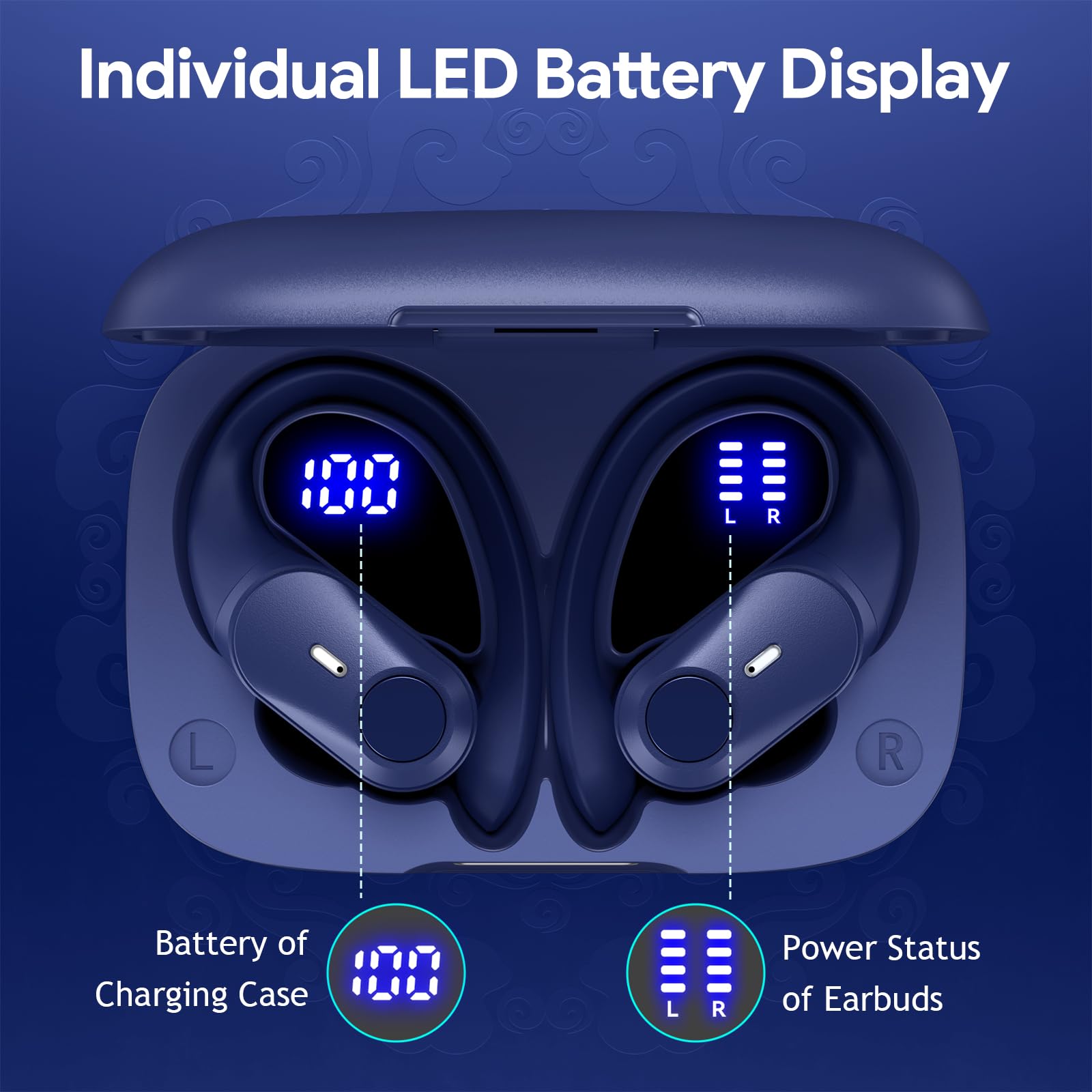 GOLREX Active Noise Cancelling Ear Buds Wireless Earbuds Bluetooth Headphones with 80H Playtime LED Display Charging Case, Over Ear Earphones with Hooks for Sports Running Gym Workout Black thumbnail 4