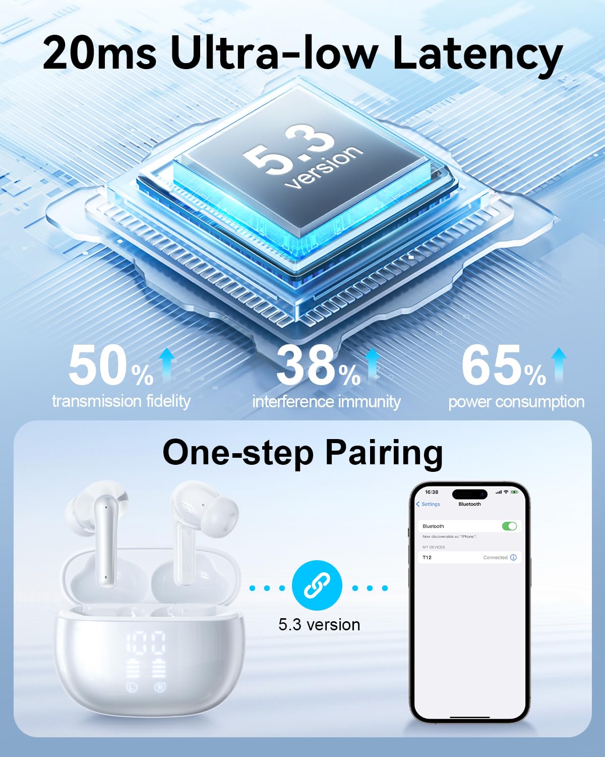 HUIFU Wireless Earbuds, Bluetooth 5.3 Ear Buds, Headphones with Clear Stereo Sound, 40H Playtime with LED Digital Display, IPX7 Waterproof Earphones Built-in Mic for Phone Tablet Sports Workout thumbnail 5