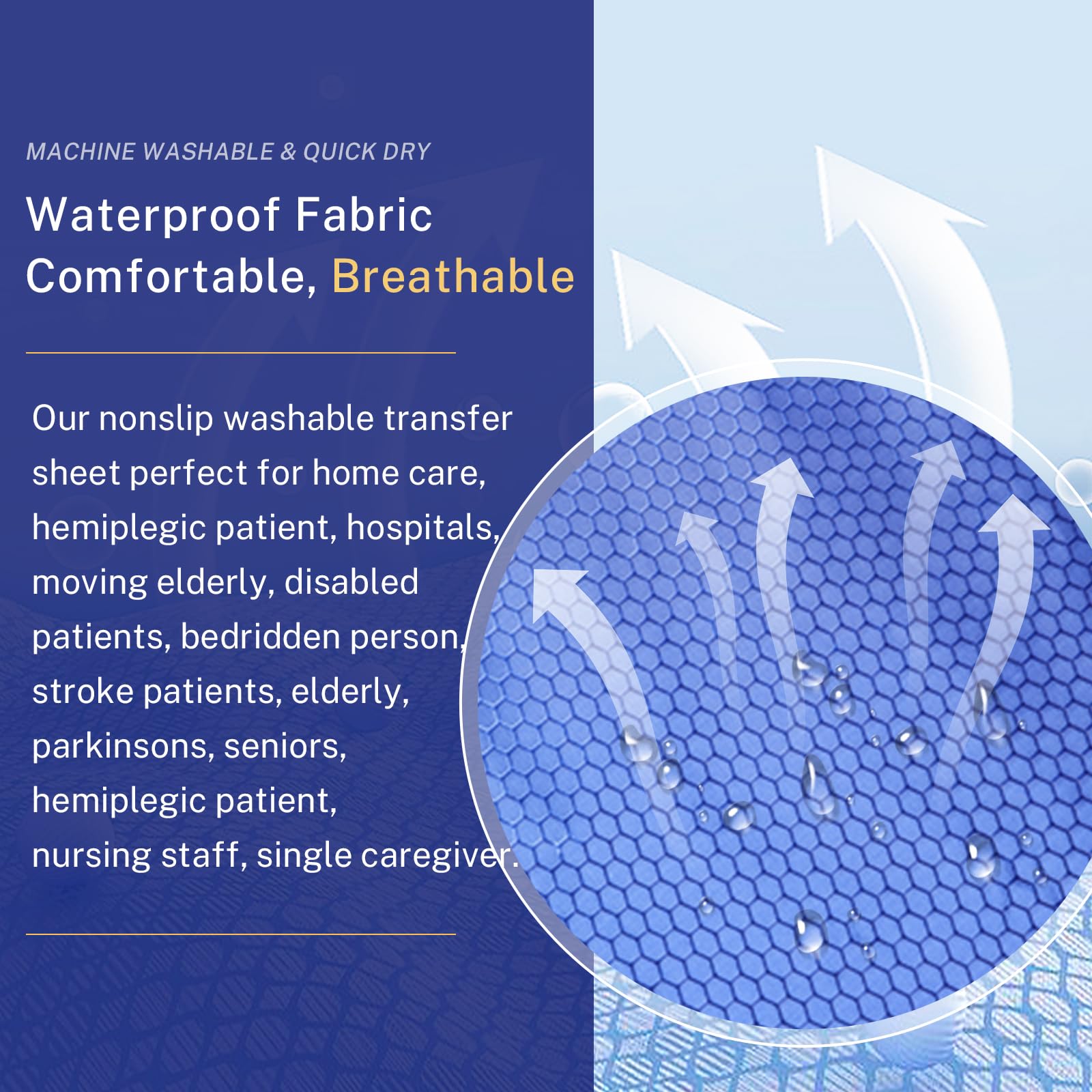 KUAZIDAR U-Shaped Positioning Sheet - Transfer Sheet for Turning and Repositioning, Multipurpose Bed Pad with Reinforced Handles, Turning Device for Elderly, Bed Patients (Blue Size-L) thumbnail 3