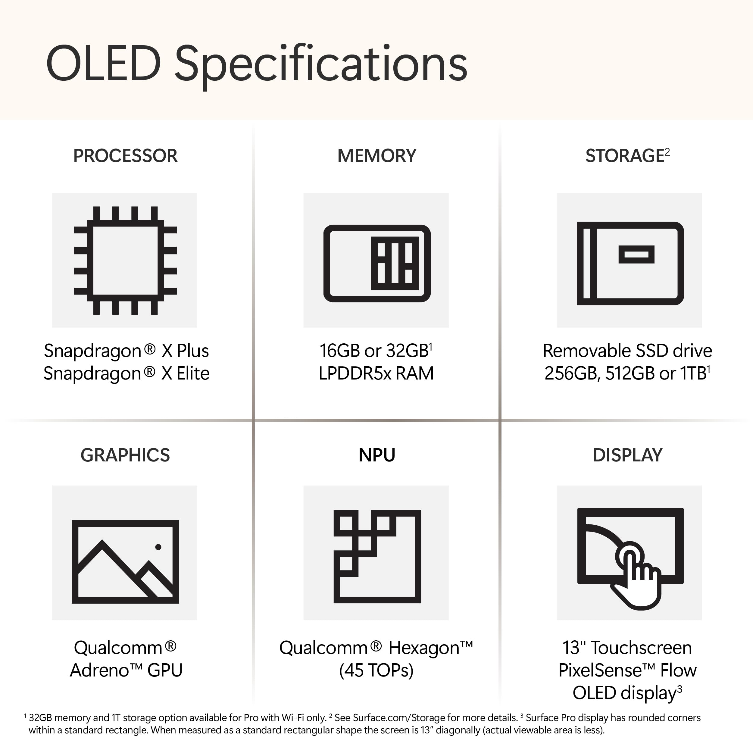 Microsoft Surface Pro thumbnail 2