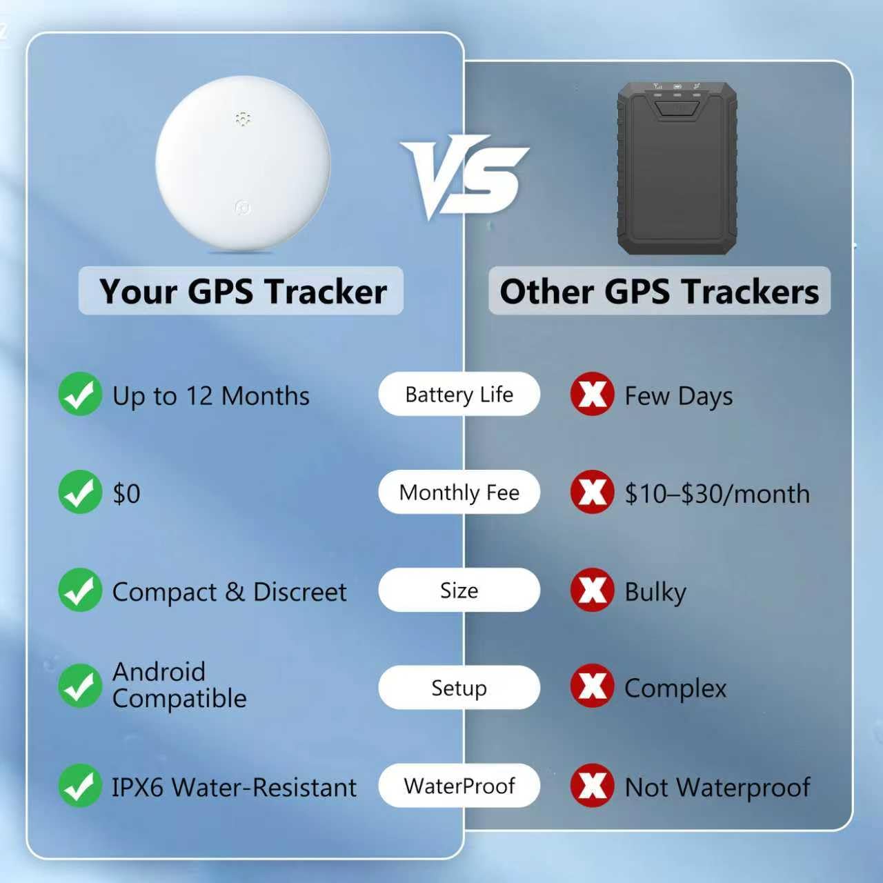 Mini GPS Tracker for Vehicles, Kids, Pets – Portable GPS Tracker for Car with 1-Year Battery Life, No Monthly Fee, Compatible with Android thumbnail 4