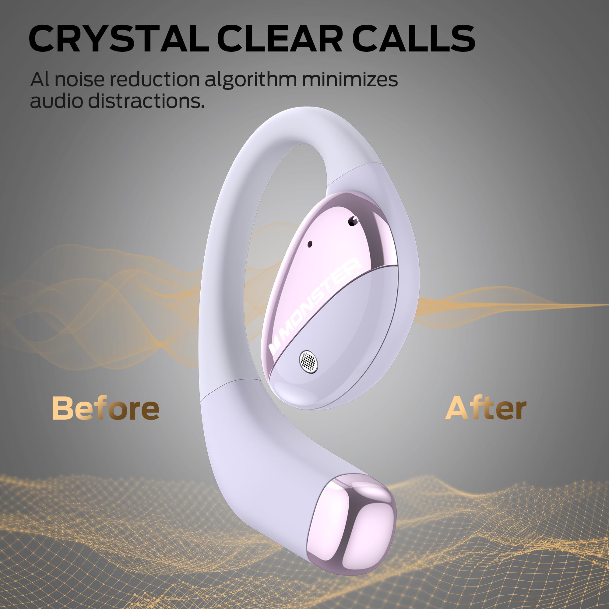 Monster Open Ear AC520 Headphones, Bluetooth 6.0 Wireless Earbuds with HiFi Sound, Open Ear Headphones with 24H Playtime, ENC Clear Call, Unique Handbag Design,IPX6 Resistance thumbnail 5
