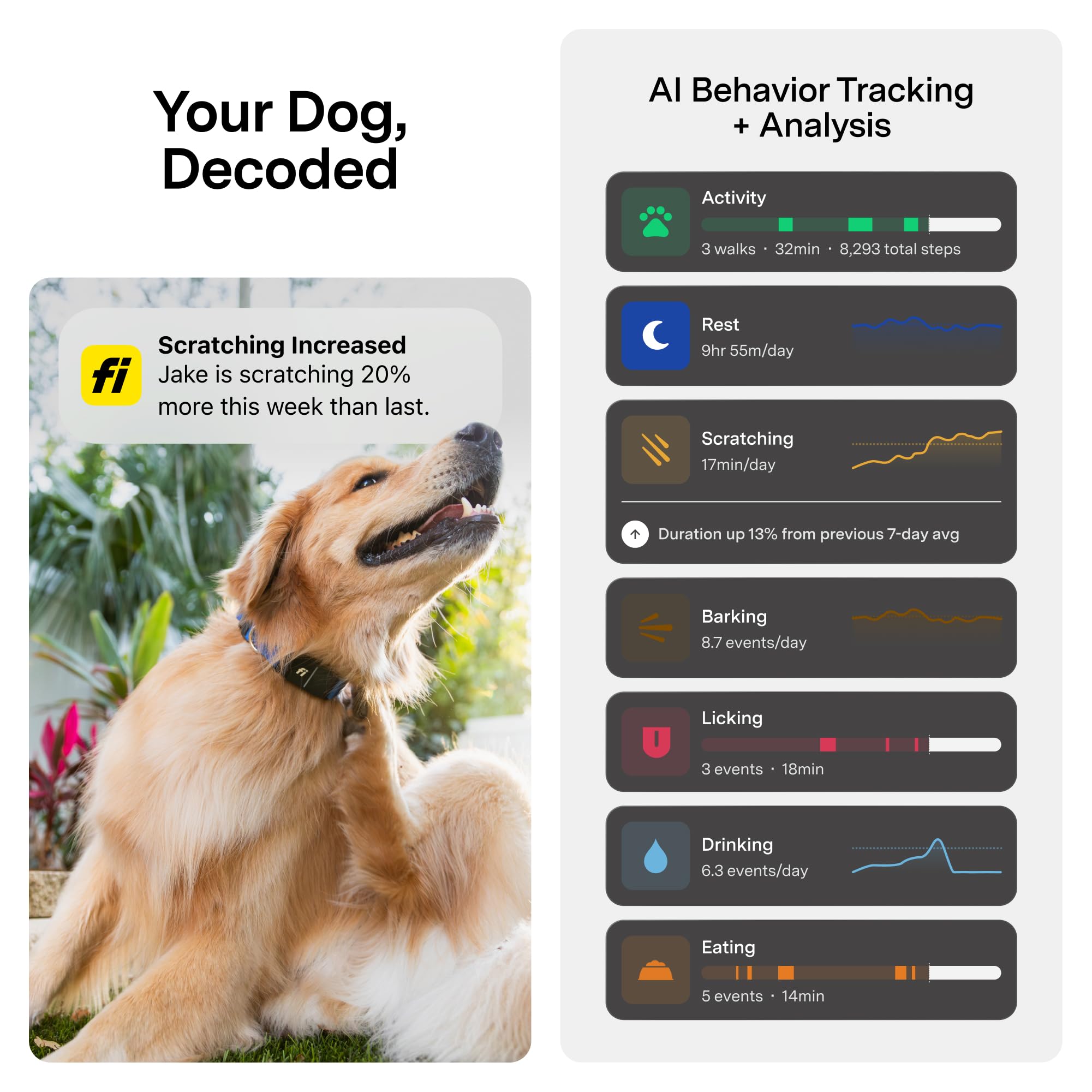 New Fi Series 3+ Smart Dog Collar - GPS Dog Tracker and Activity &amp; New Fitness Monitor, Waterproof, LED Light, Escape Alerts, Nationwide Coverage [Free 6 Month Membership] (Gray, Large) thumbnail 5