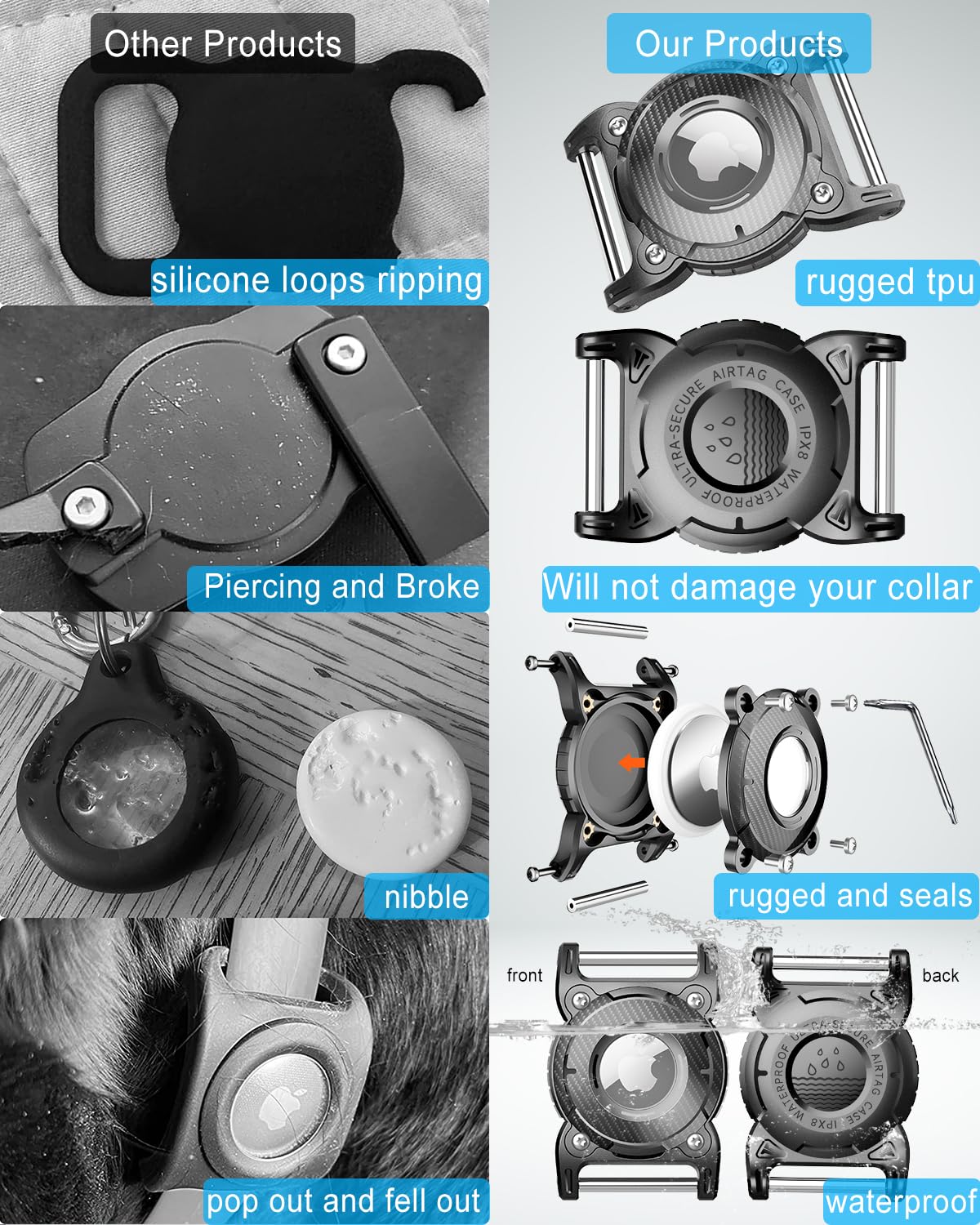 ONEONTA Airtag Dog Collar Holder | Airtag Dog Waterproof - Airtag Holder for Dog Collar with Removable Metal Loop, Sturdy TPU, Lightweight, Compact Size, Fits 1" Width Collar thumbnail 3