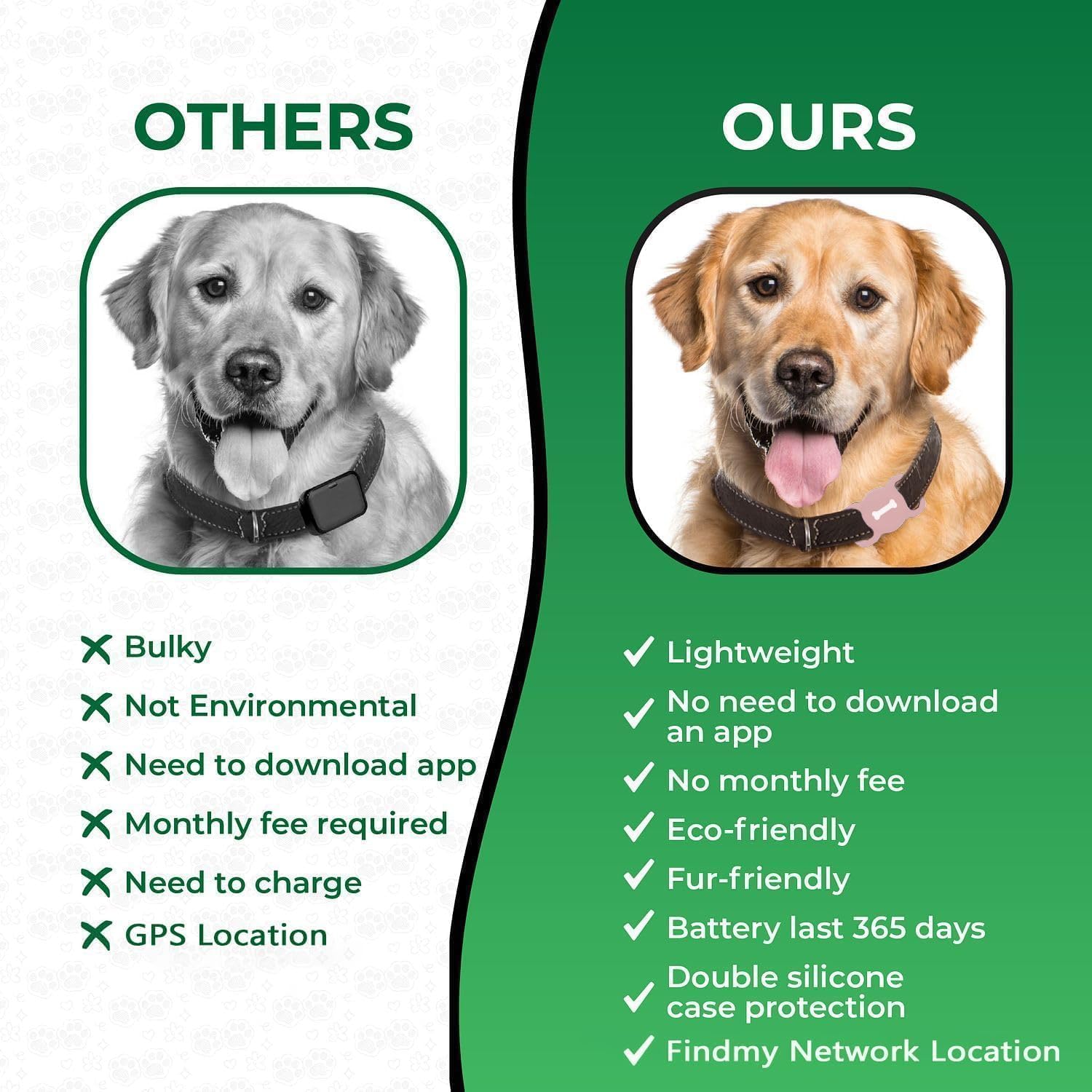 Romansei Smart Pet Tracker, Dog Tracker with Collar Holder, Smart Tag for Seamless Location Tracking, Work with Find My, Not GPS Tracker (Pink) thumbnail 3