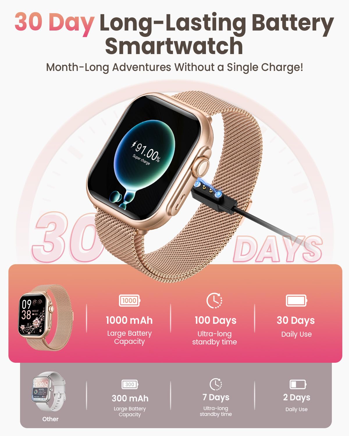 Smart Watch 1.85" for Women Men Fitness thumbnail 2