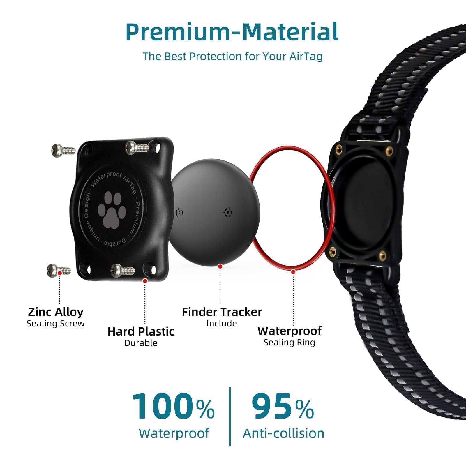 Vebiso GPS Tracker for Dogs (1 Pack), Mini GPS Cat Tracker, Smart Pet Activity Tracker (iOS Only), No Monthly Fee, Compatible with Apple Find My, Anti-Lost, Finder Tag for Vehicles/Pets/Kids/Items thumbnail 5