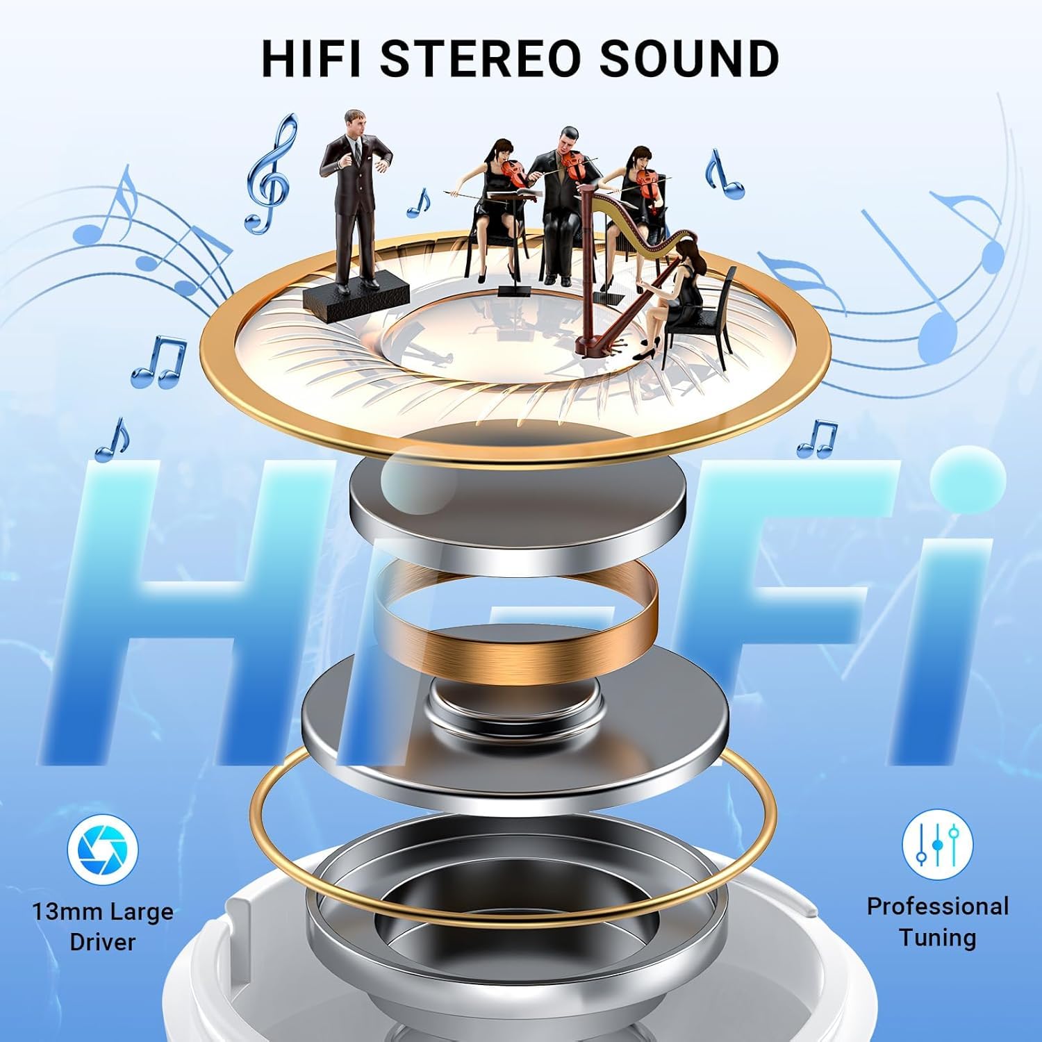 Wireless Earbuds, Bluetooth 5.3 in Ear Headphones with Mic Active Noise Cancellation, 40H Playtime Wireless Earphones High-Fidelity Sound Touch Control Hands-free Call, Ear Buds for iPhone,Android thumbnail 5