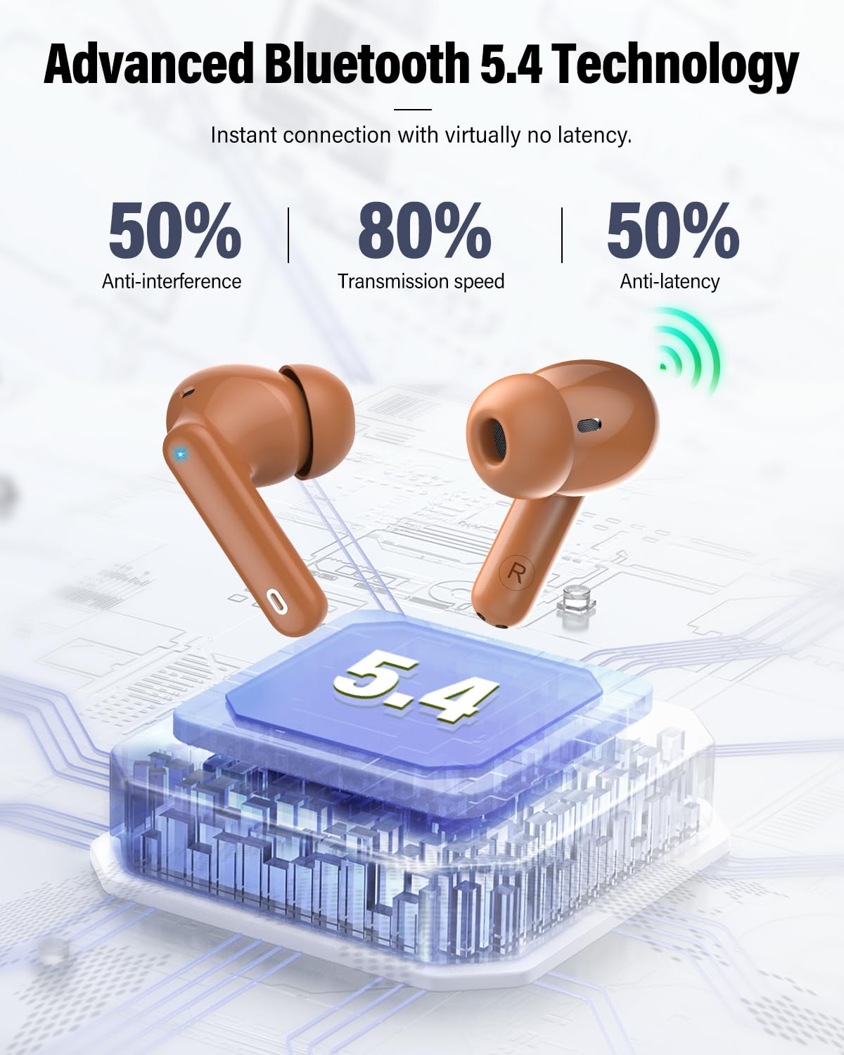 Wireless Earbuds, Bluetooth 5.4 Headphones Bass Stereo, Ear Buds with Noise Cancelling Mic, LED Display in Ear Earphones Clear Calls, IP7 Waterproof Bluetooth Earbuds for Laptop/Phones/Sports, White thumbnail 4