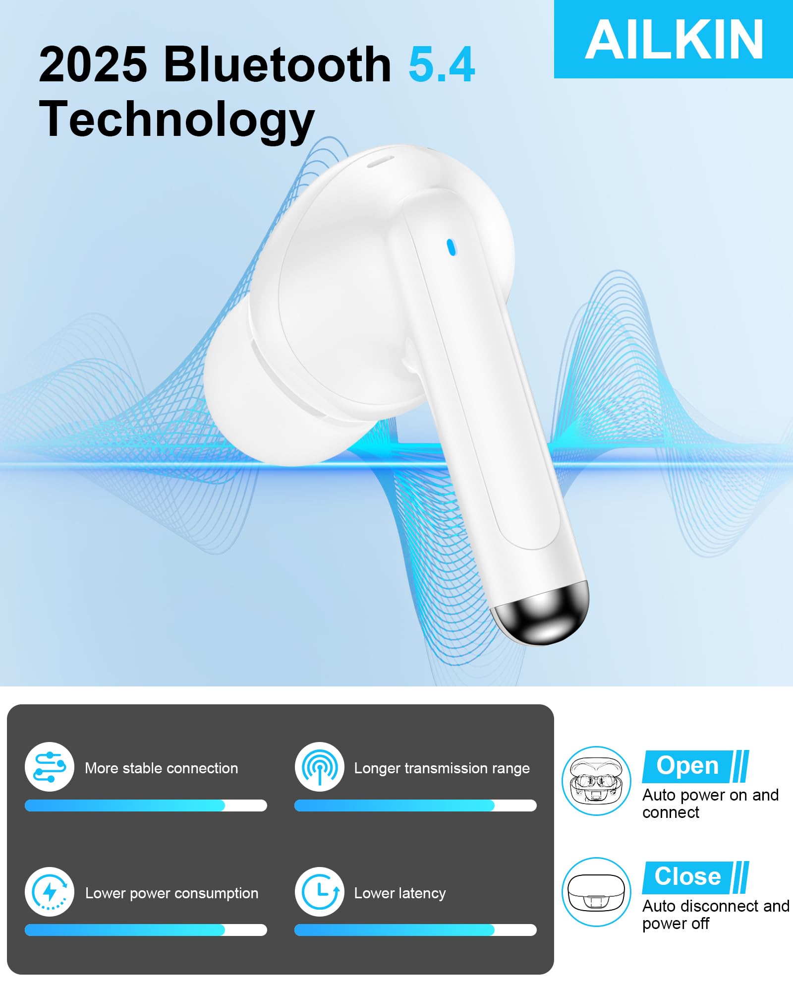 Wireless Earphones for iPhone 17 Pro Max, 17pro, iPhone Air 16e 16 15, Noise Cancelling in Ear Buds, Bluetooth Headphone Mini Comfortable Earpods for Apple, Android Samsung Galaxy, Pixel Pods thumbnail 4